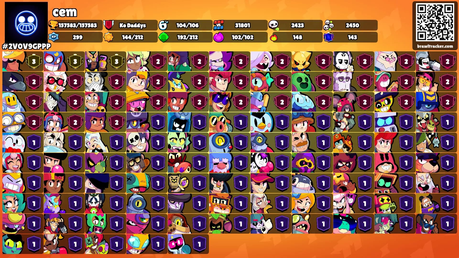 cem's Ranks