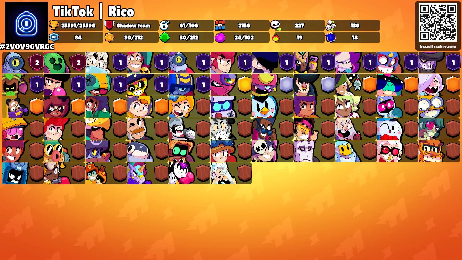 TikTok | Rico's Ranks