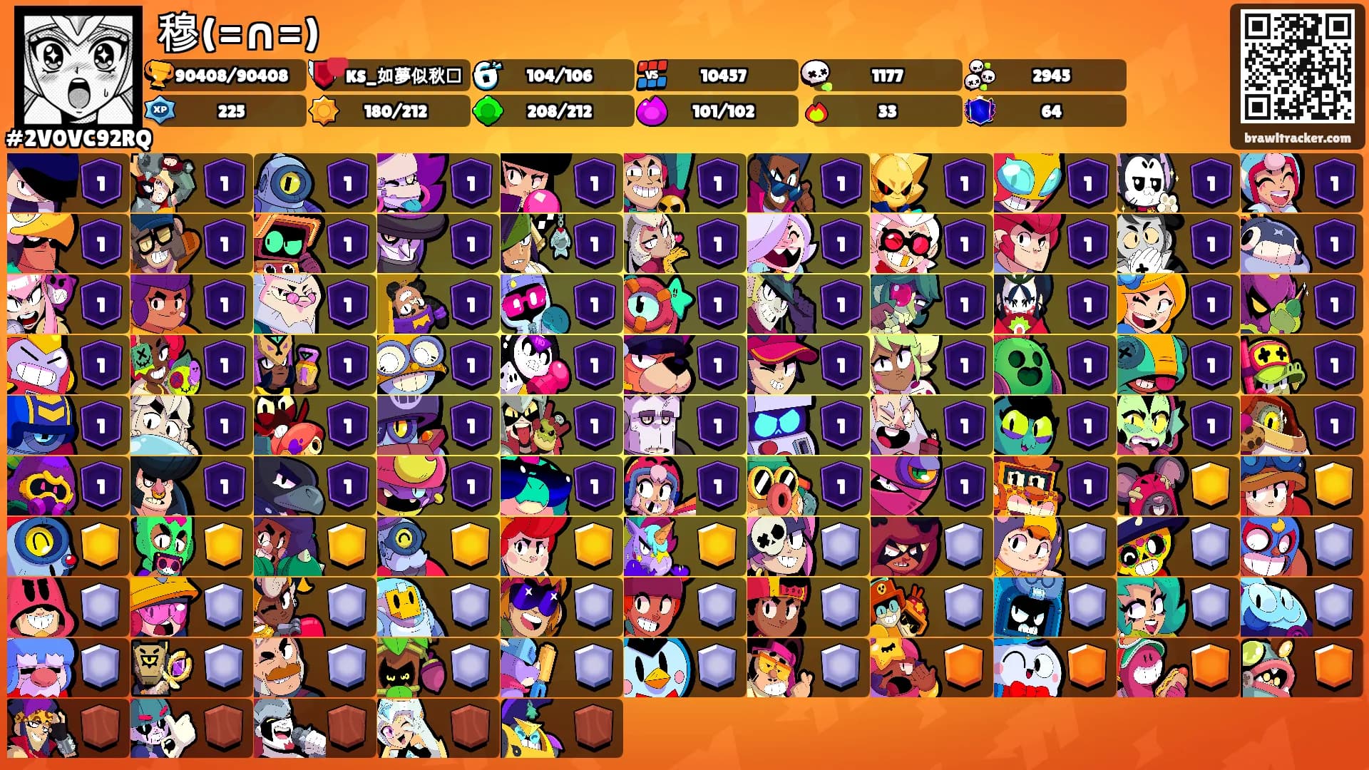 穆(=∩=)'s Ranks