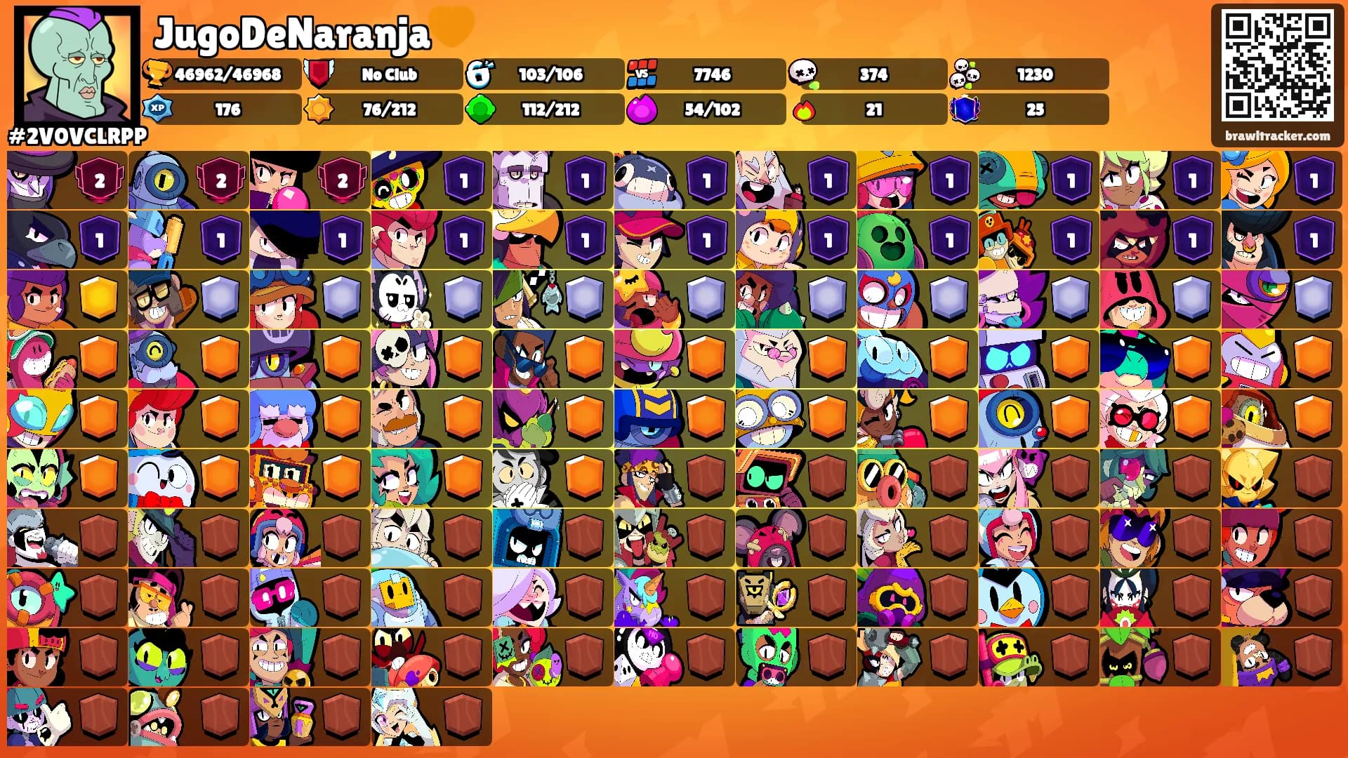JugoDeNaranja🧡's Ranks