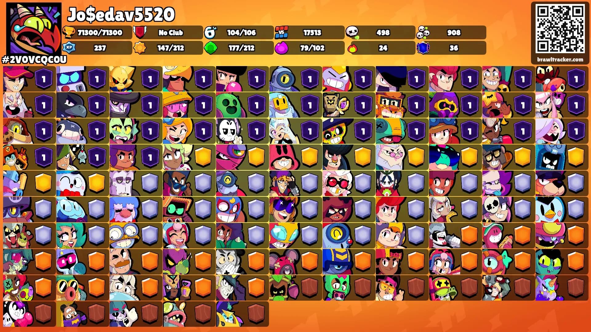 Jo$edav5520's Ranks