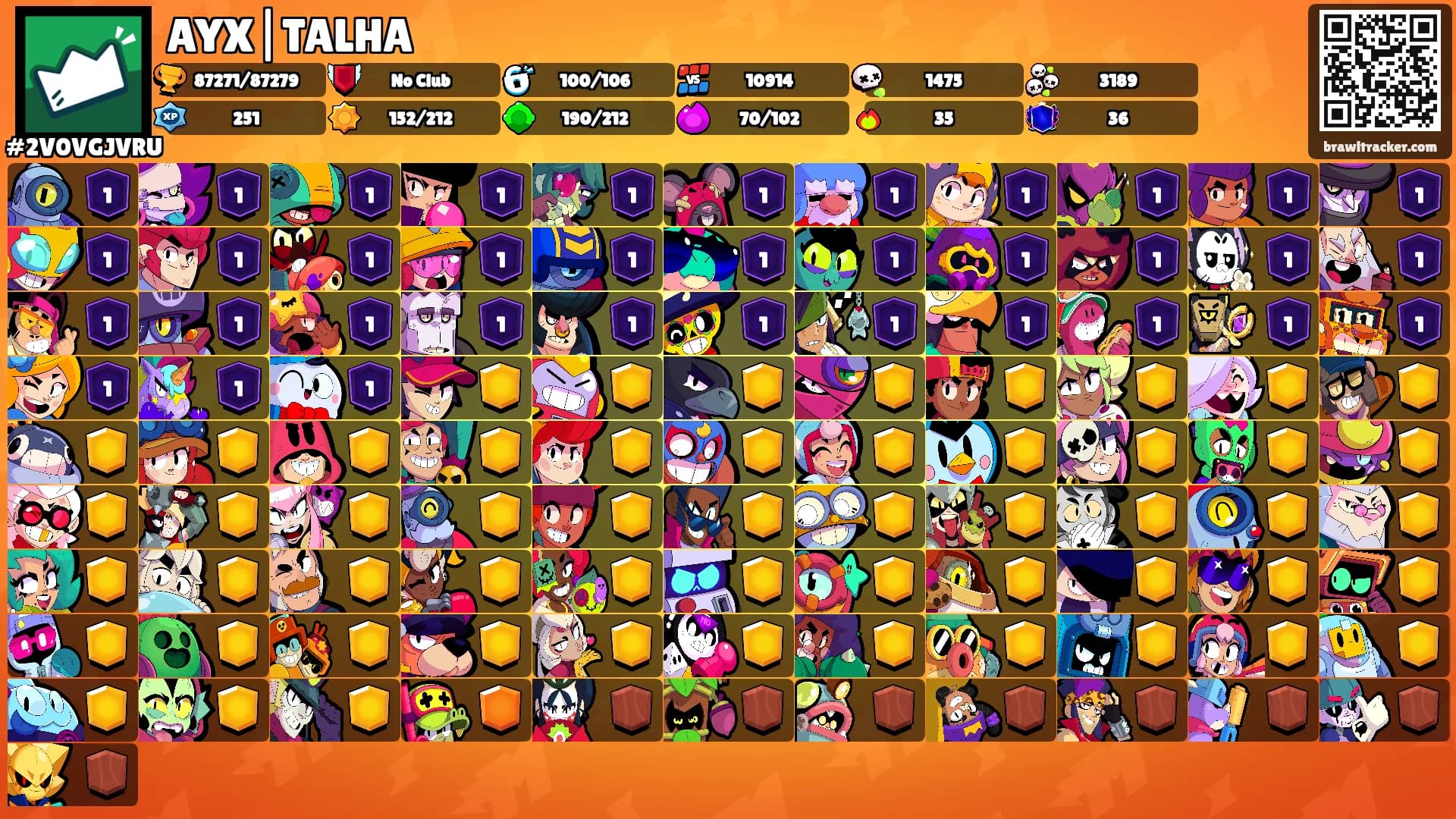 AYX|TALHA's Ranks