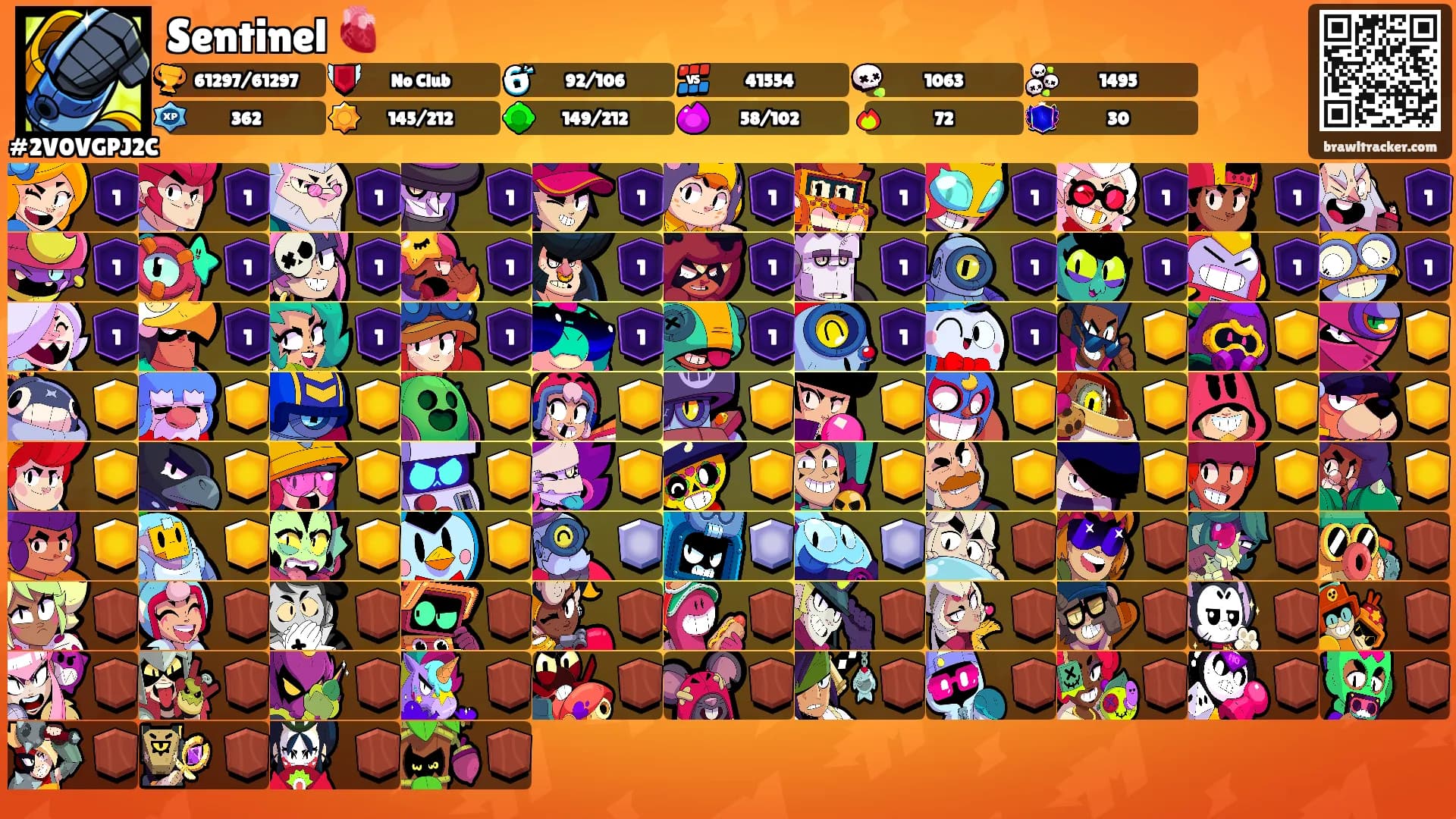 Sentinel 🫀's Ranks