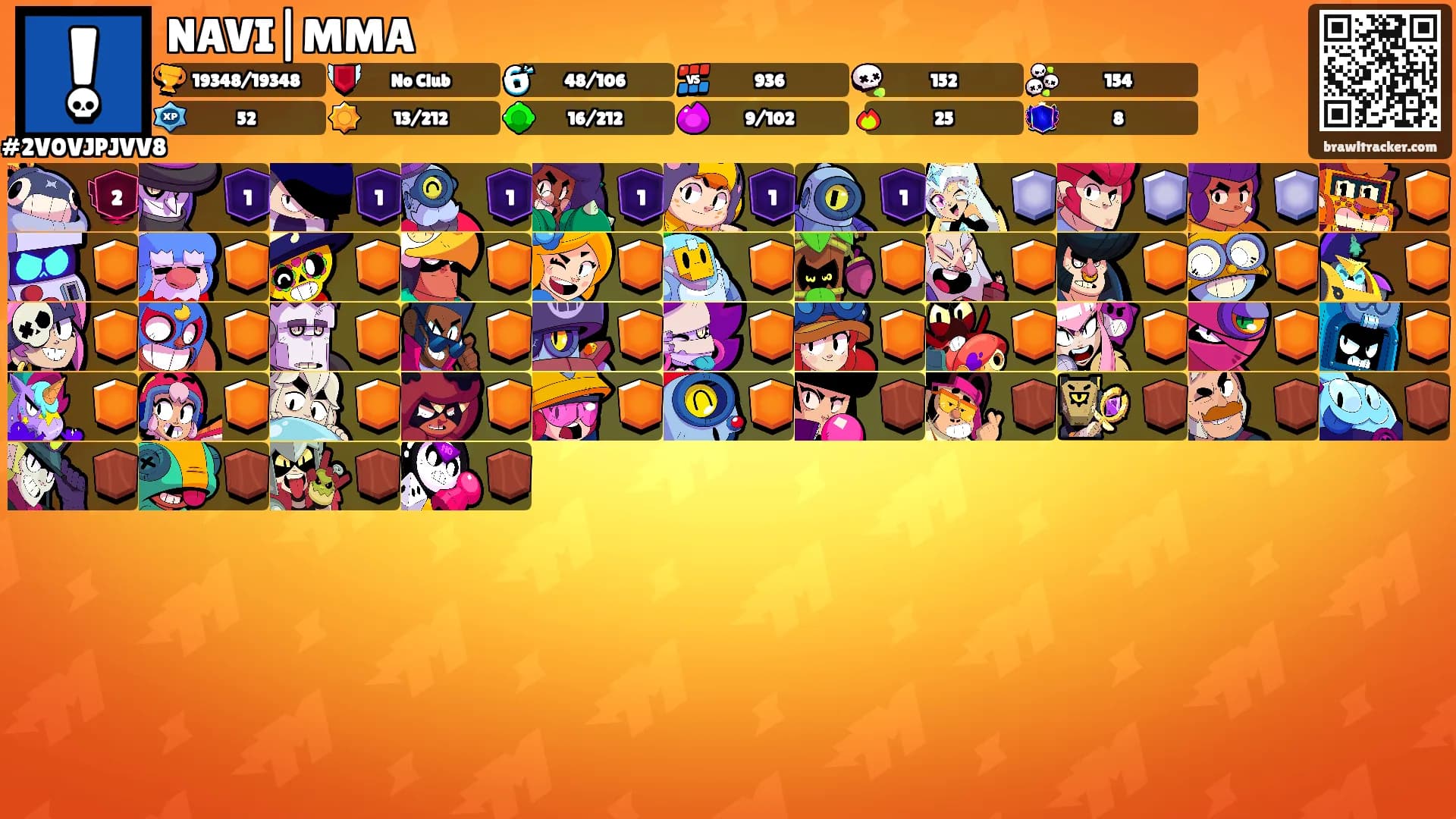 NAVI|MMA's Ranks