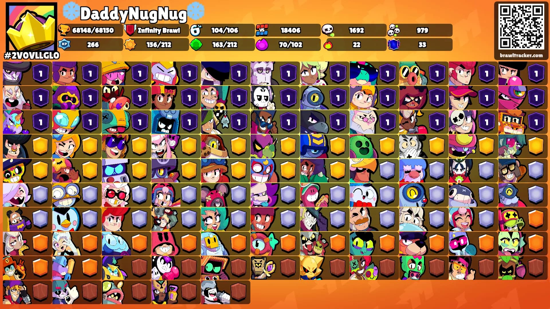 ❄️DaddyNugNug❄️'s Ranks