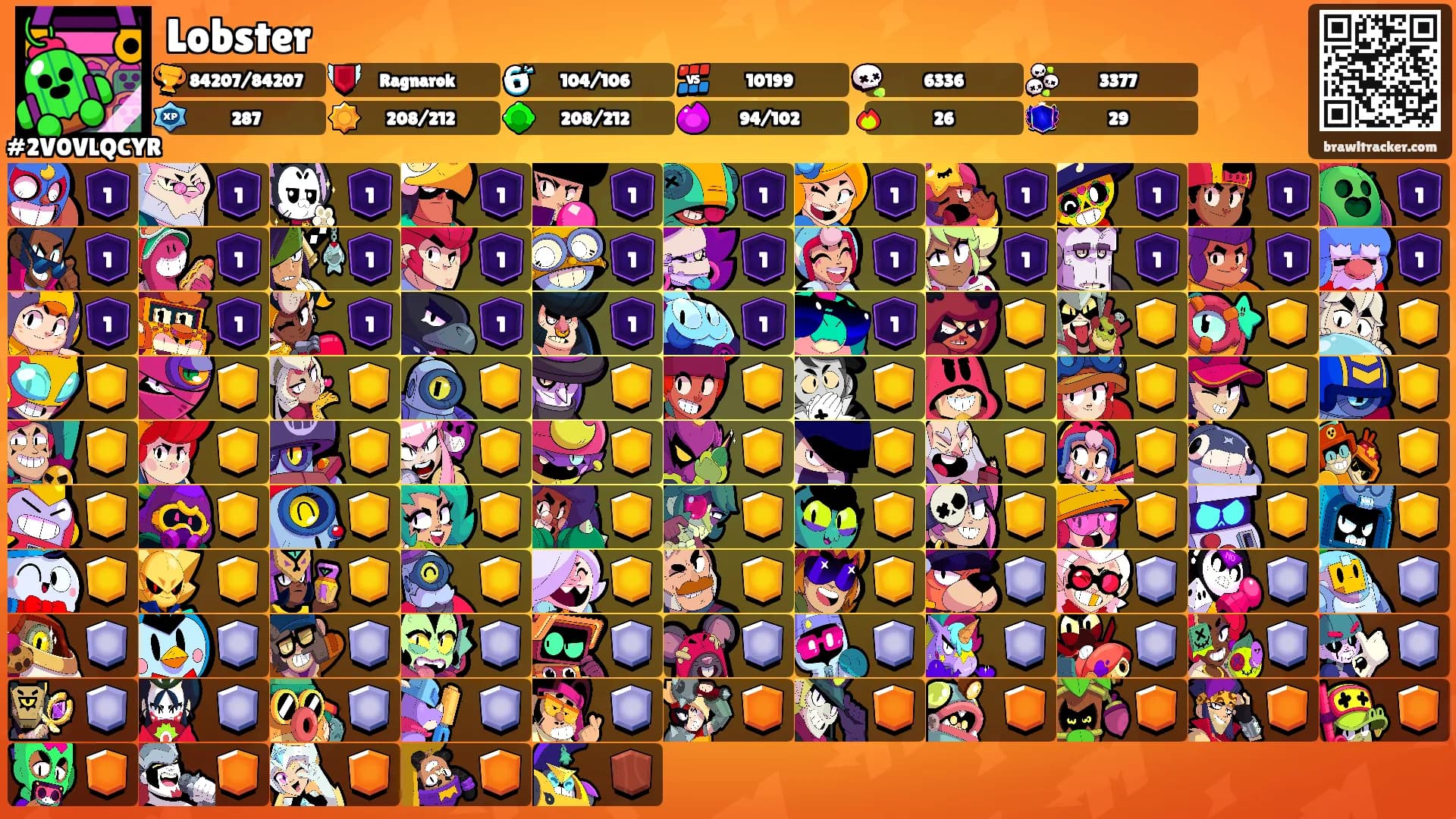 Lobster's Ranks