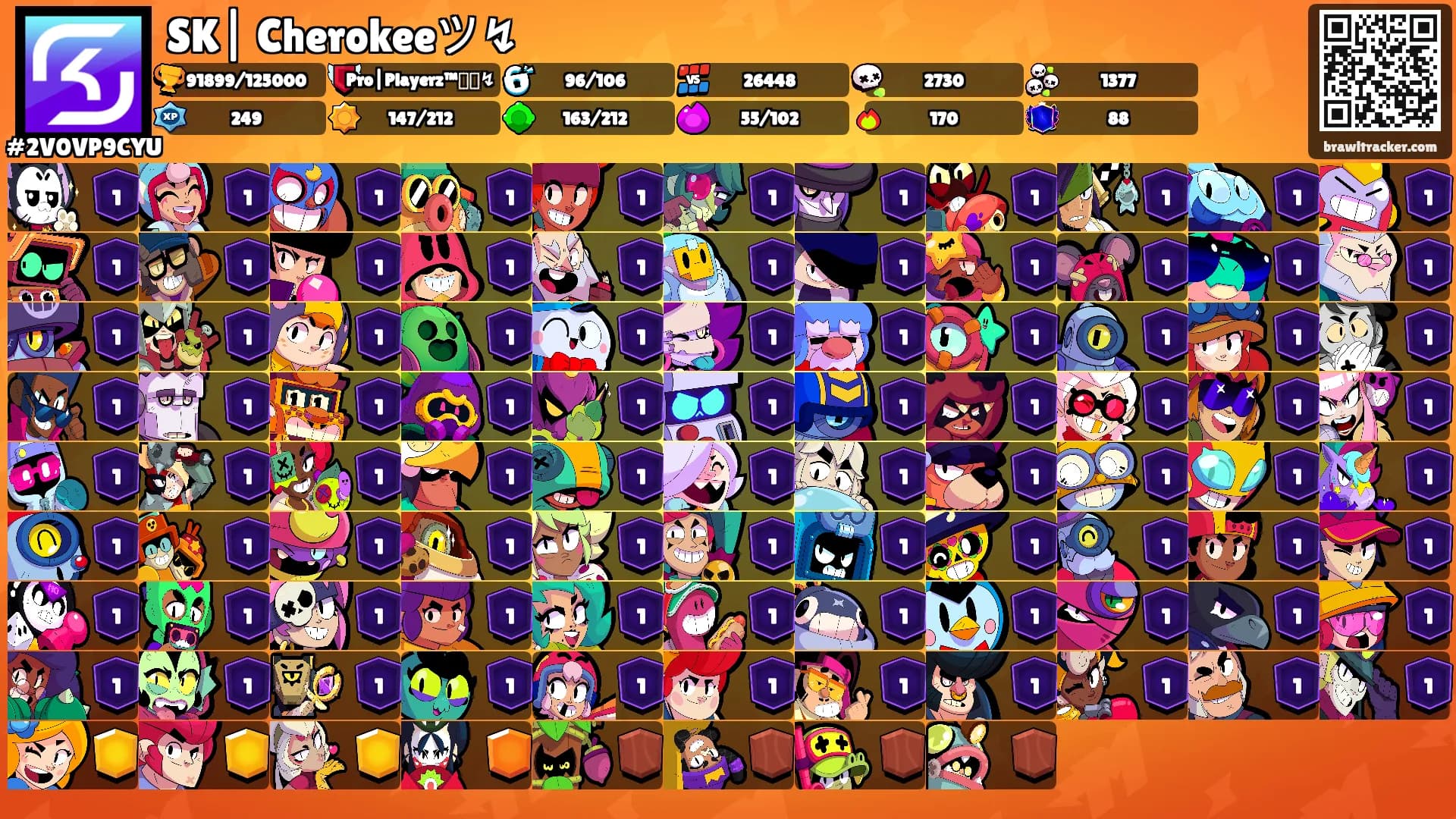 SK|𓀛Cherokeeツ↯'s Ranks