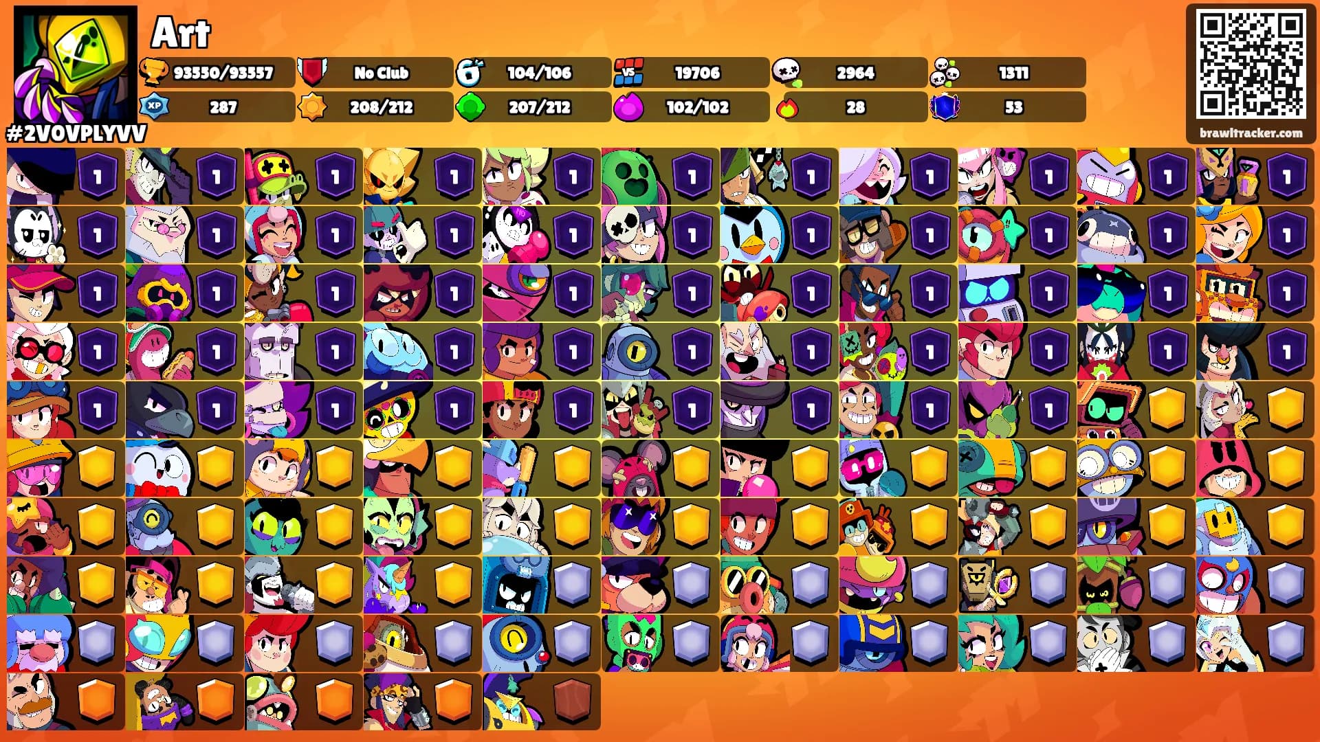 Art's Ranks