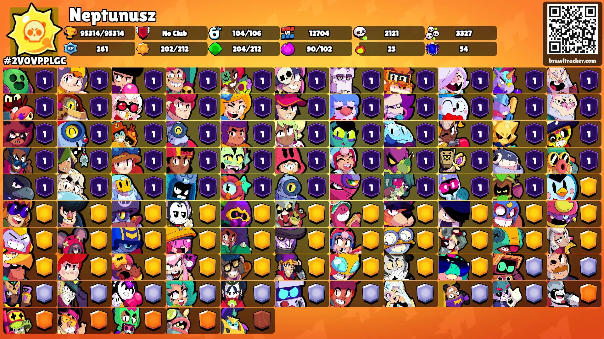 Neptunusz's Ranks