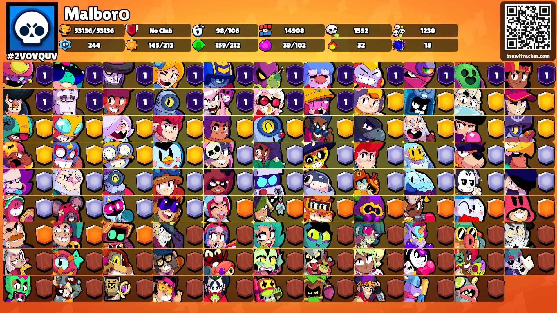 Malborо's Ranks