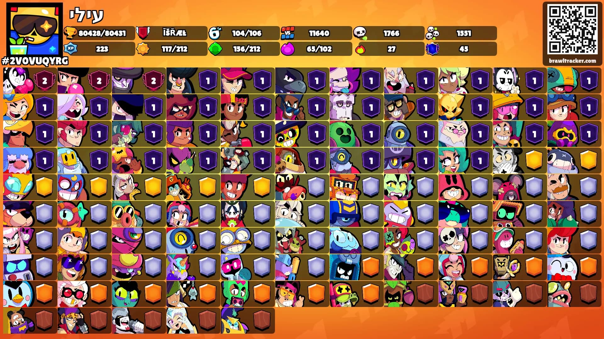 עילי's Ranks