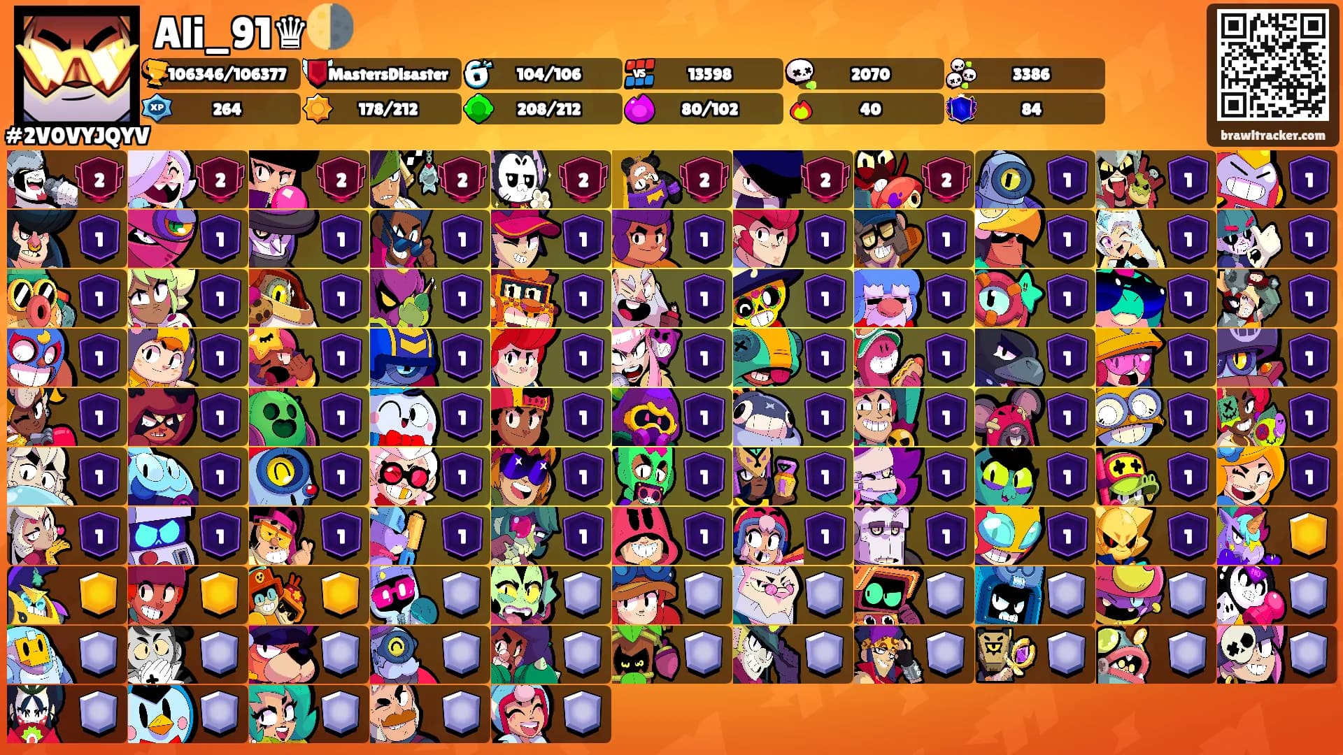 Ali_91♛🌗's Ranks