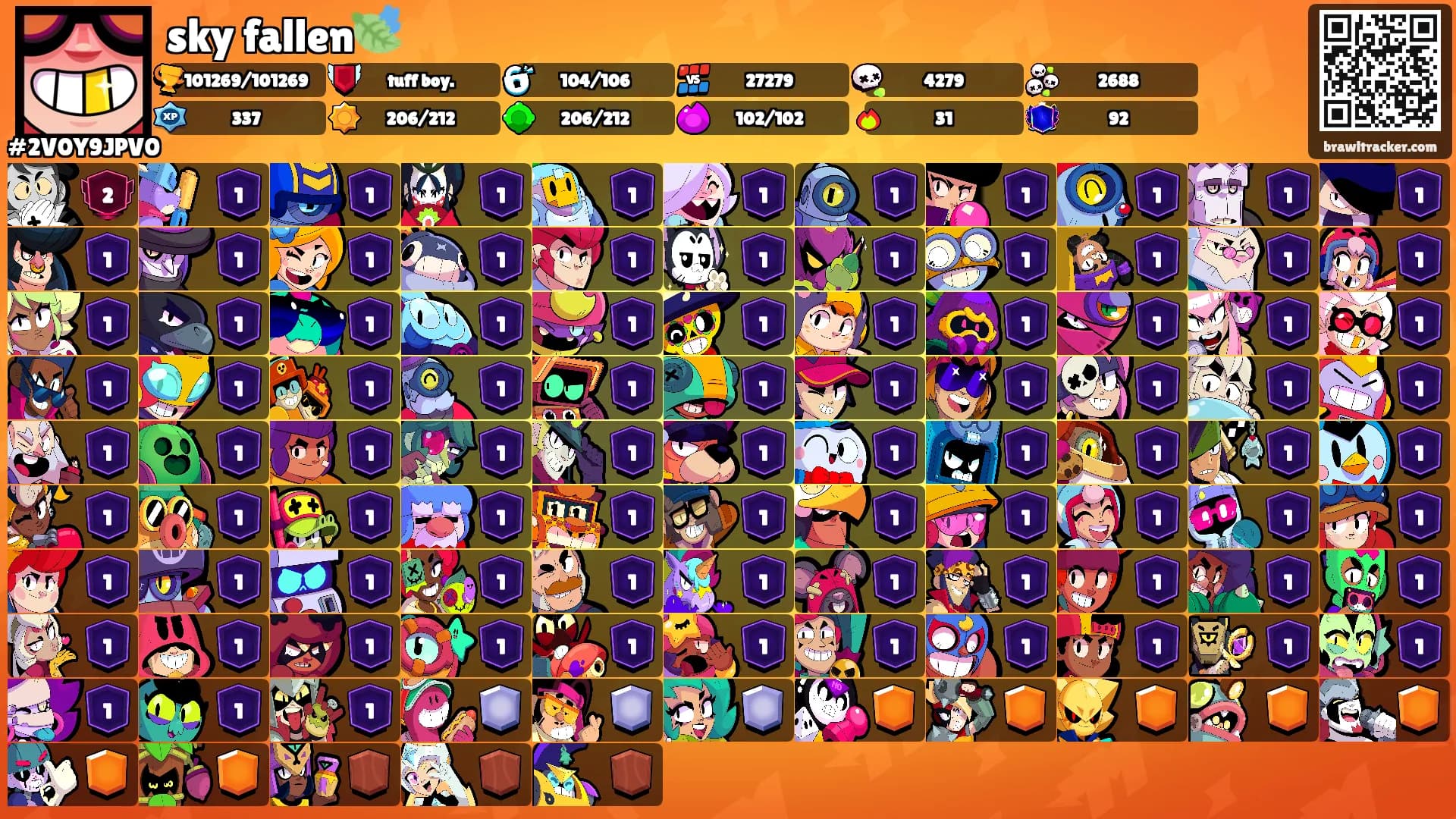 sky fallen🍃's Ranks