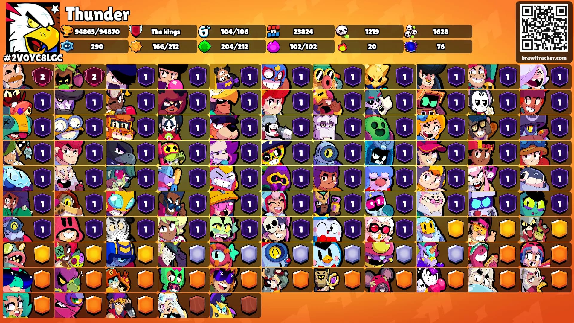 Thunder's Ranks