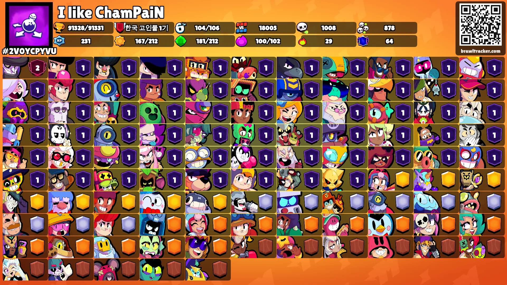 I like ChamPaiN's Ranks