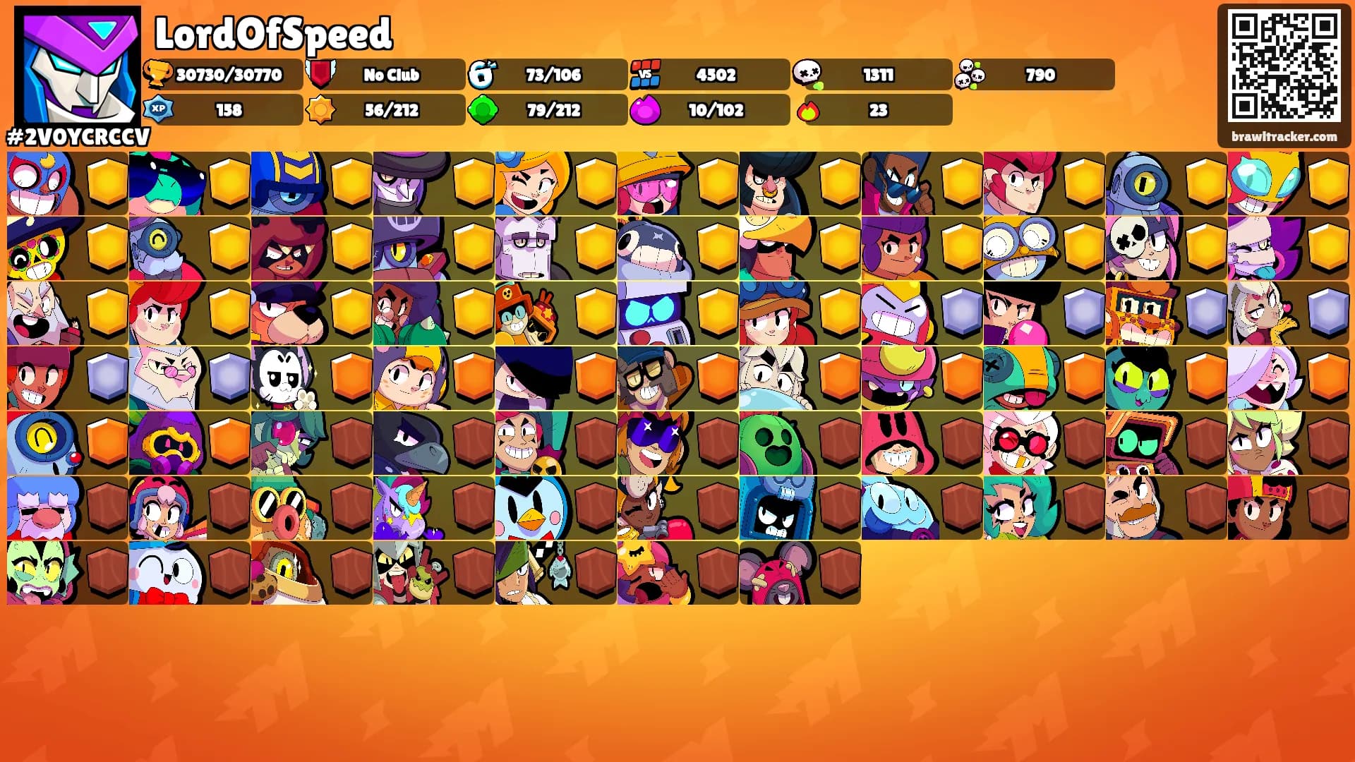 LordOfSpeed's Ranks