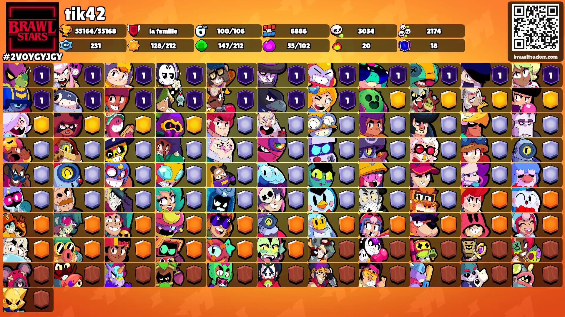 tik42's Ranks
