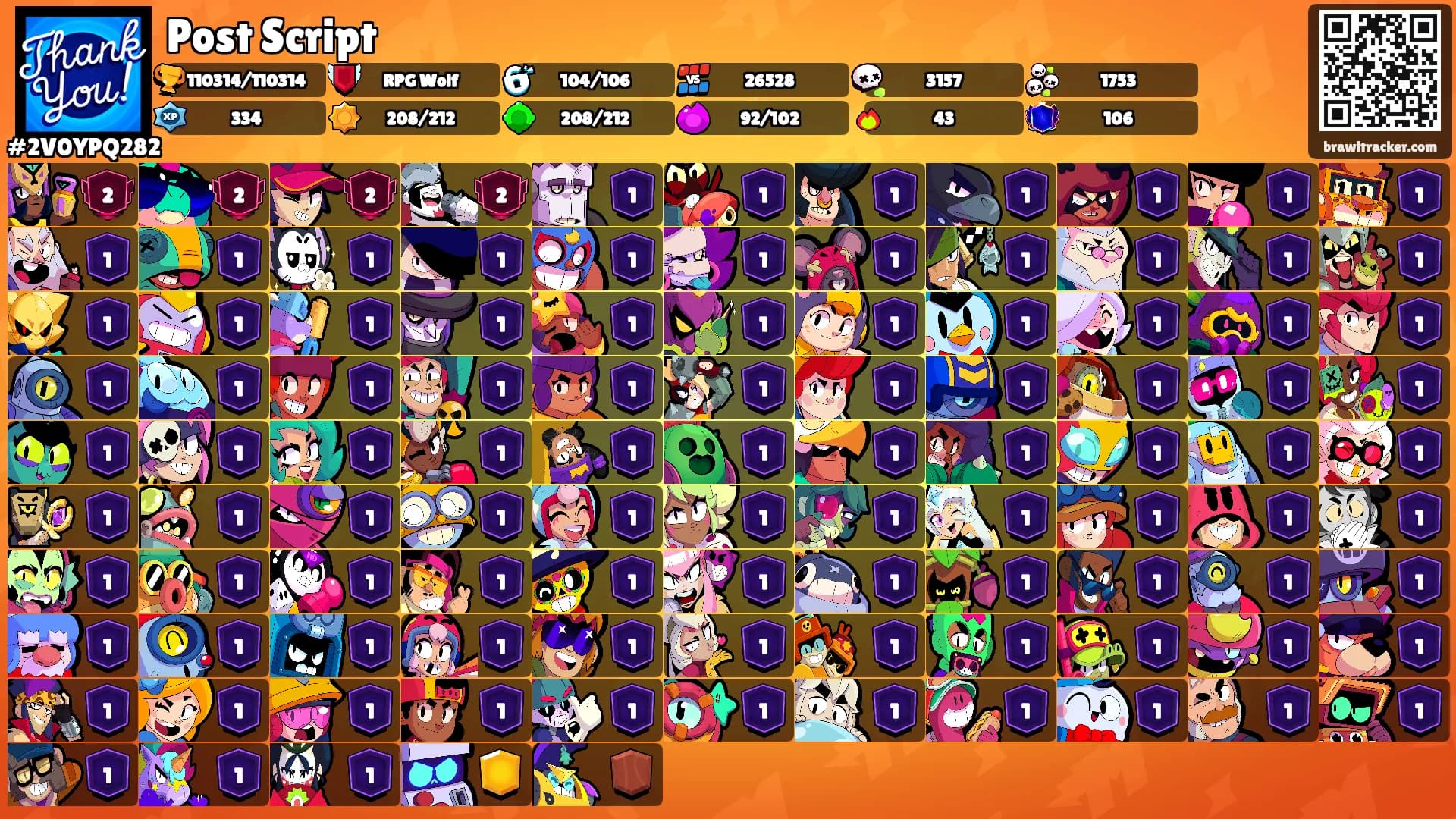 Post Script's Ranks