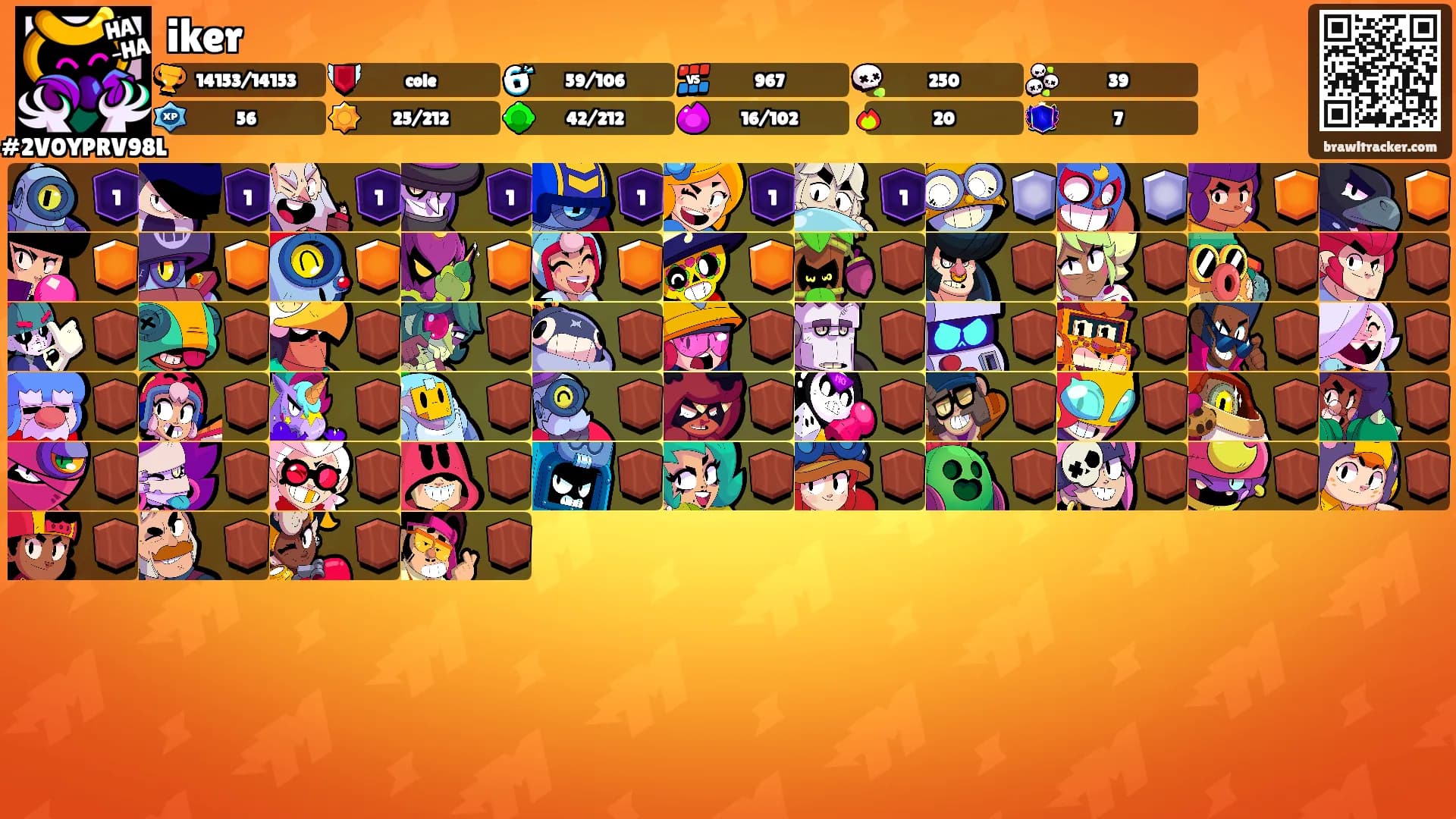 iker's Ranks