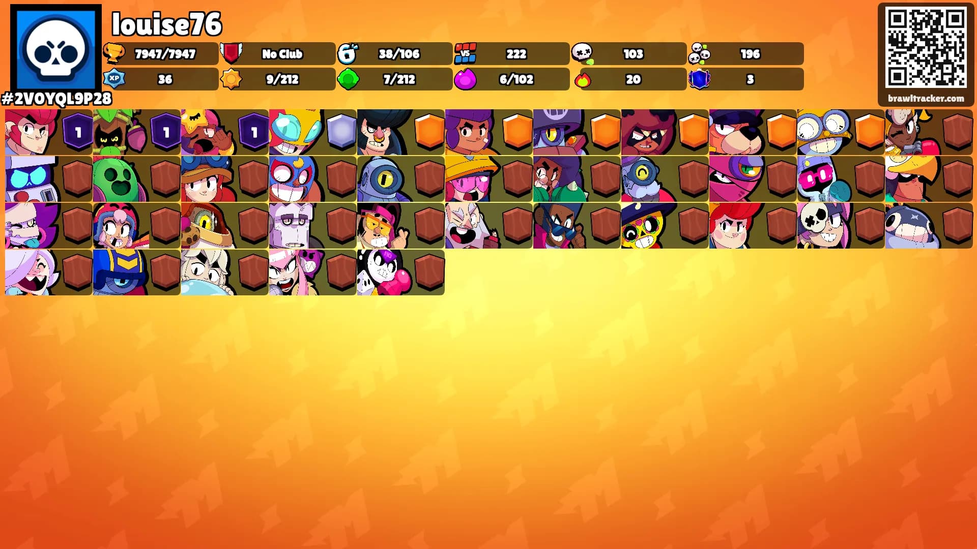 louise76's Ranks