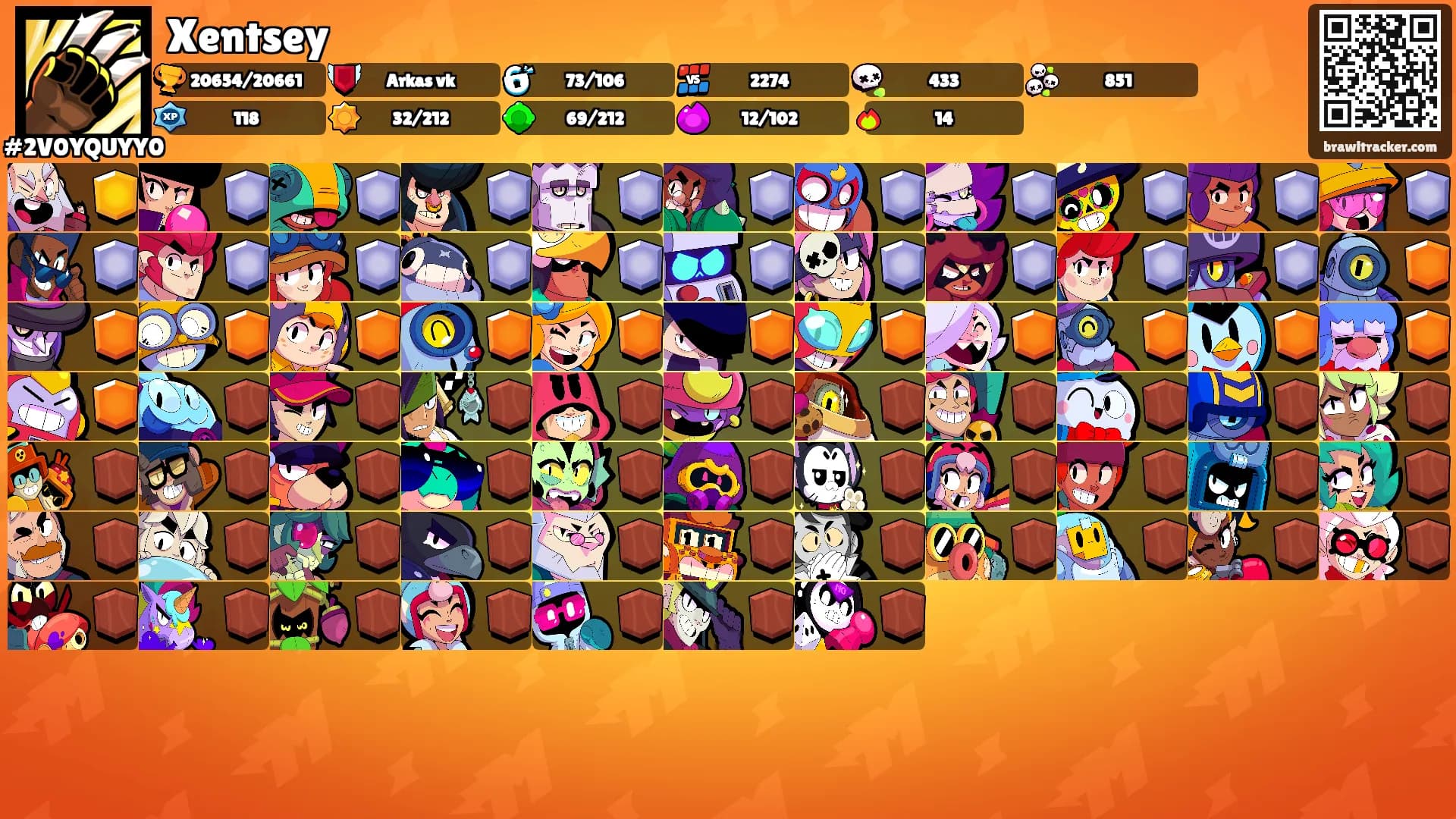 Xentsey's Ranks