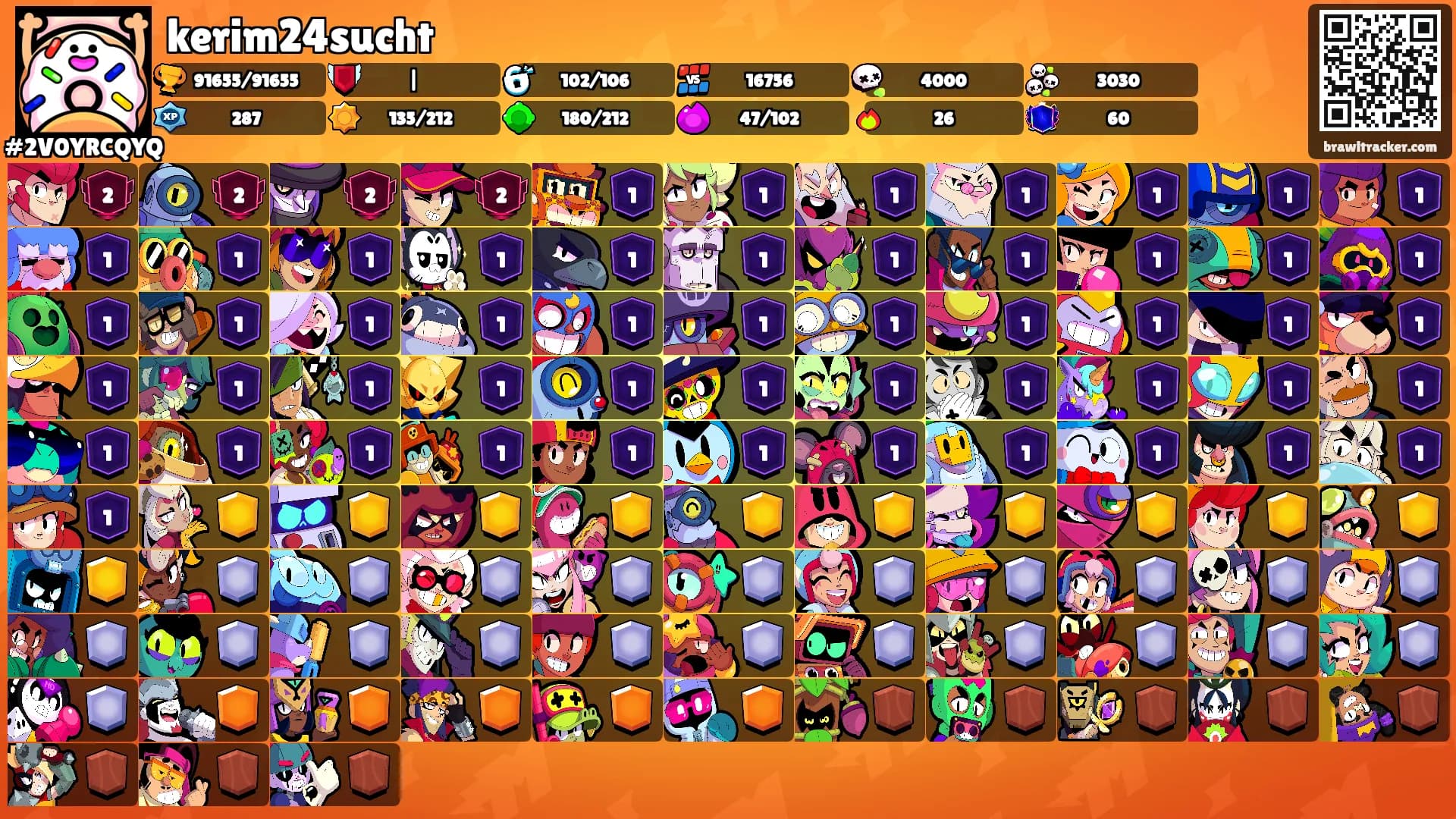kerim24sucht's Ranks
