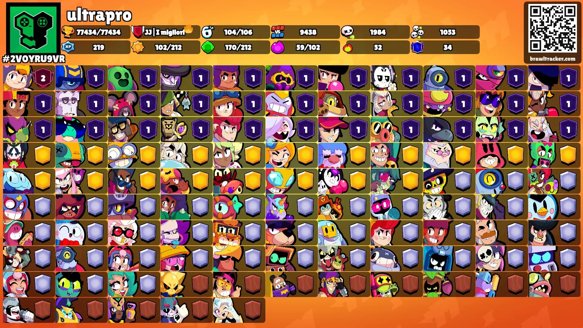 ultrapro's Ranks