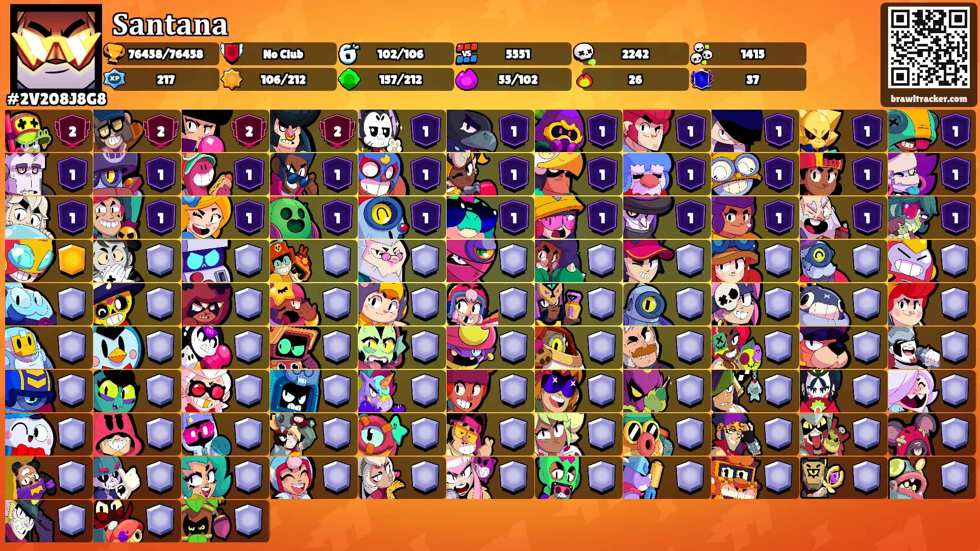 𝐒𝐚𝐧𝐭𝐚𝐧𝐚's Ranks