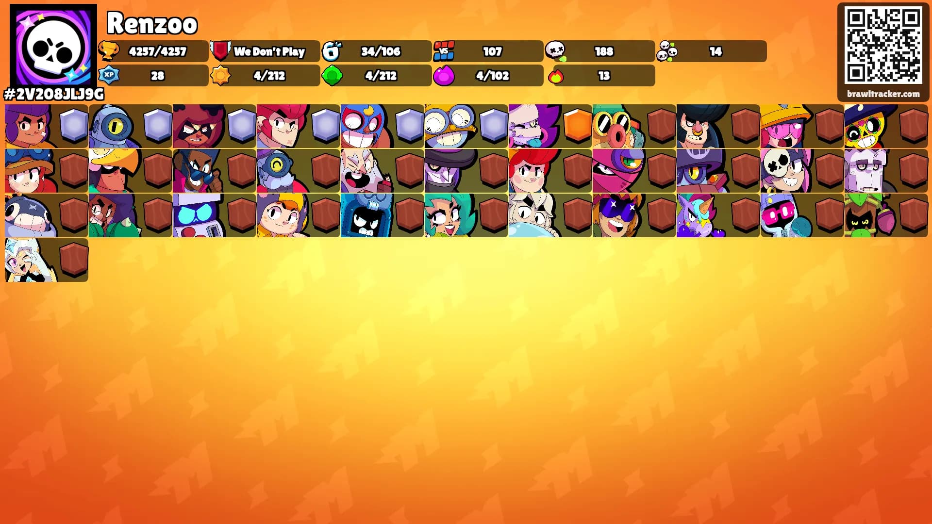 Renzoo's Ranks