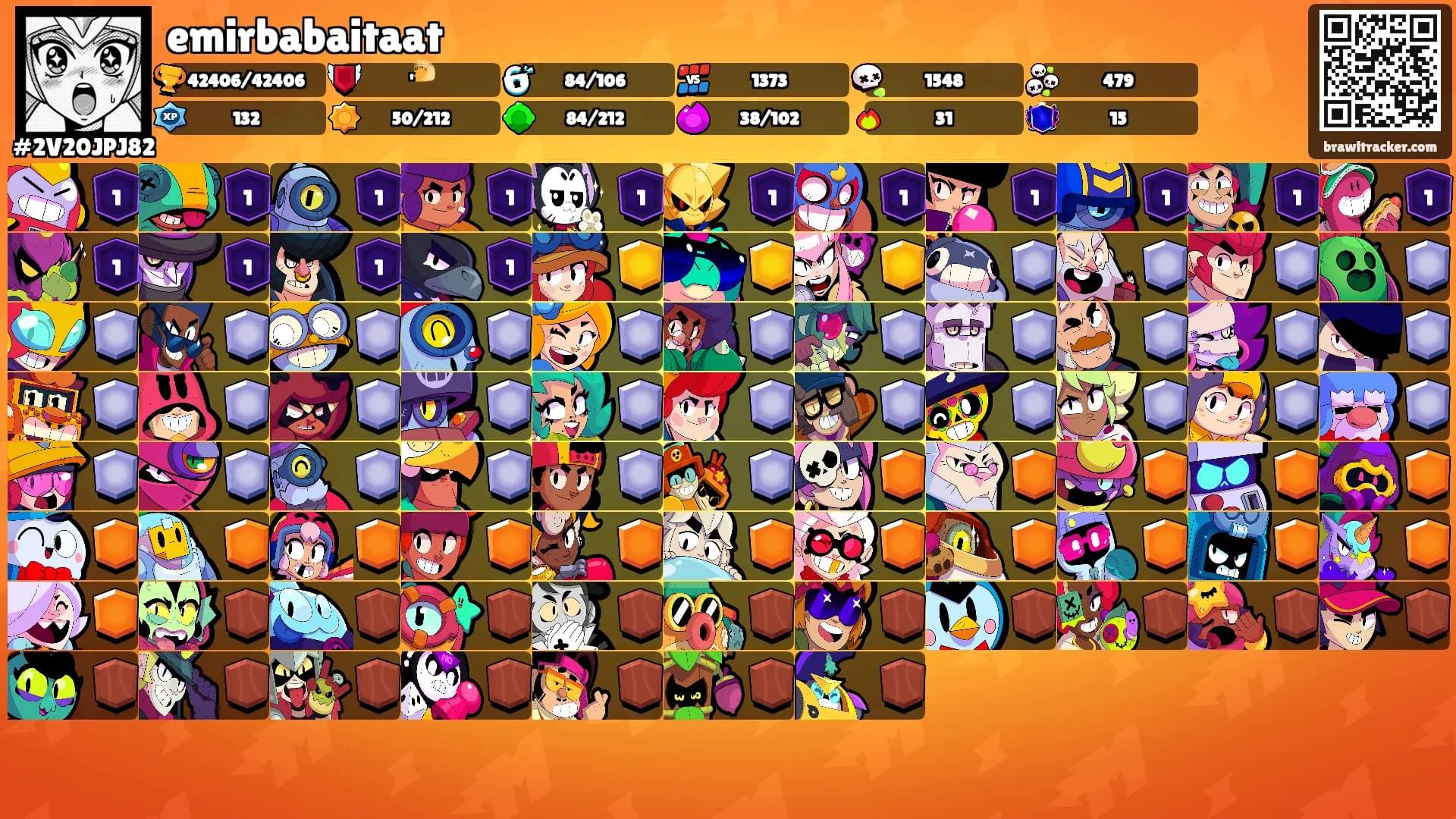 emirbabaitaat's Ranks