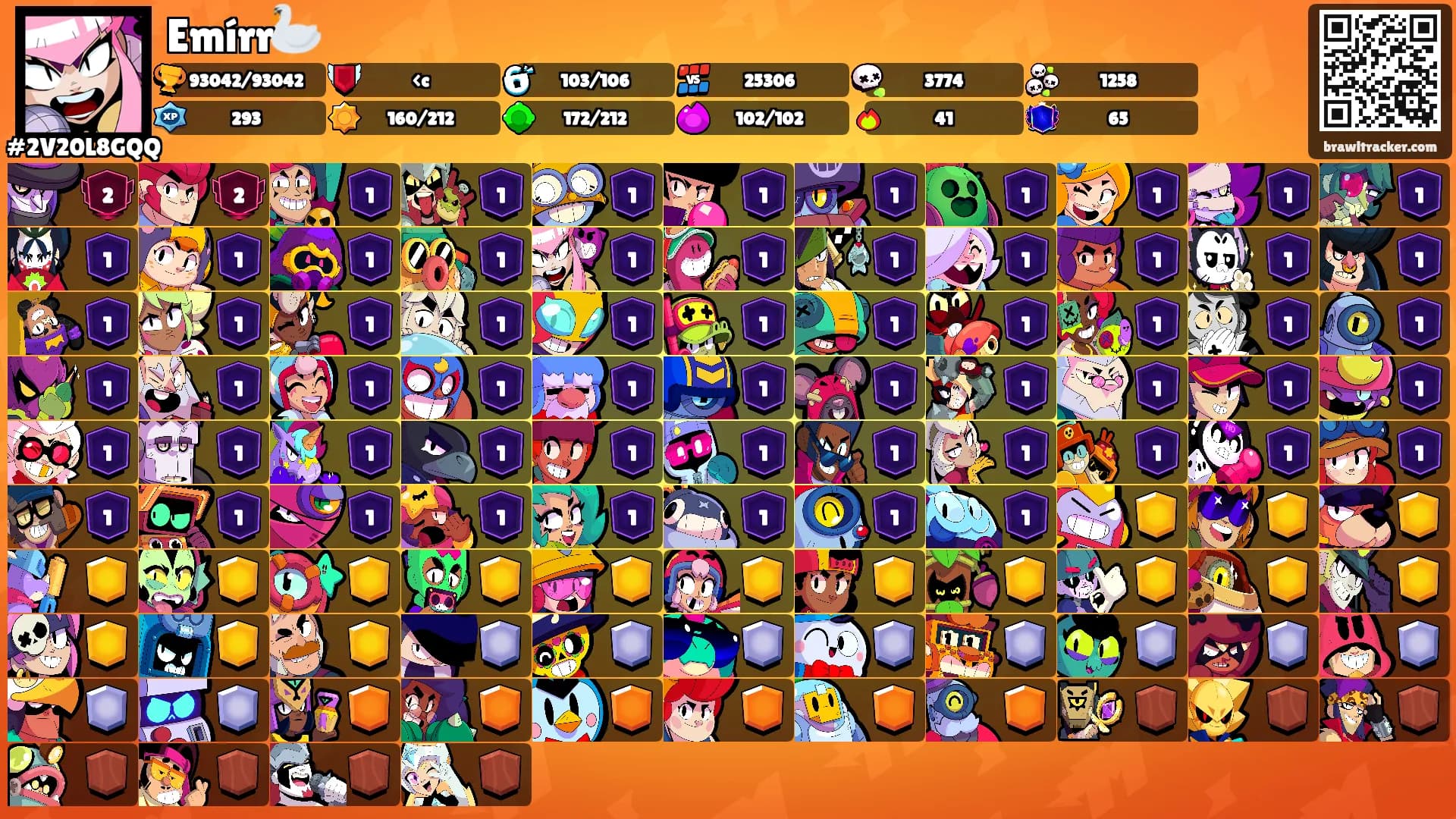 Emírr🦢's Ranks