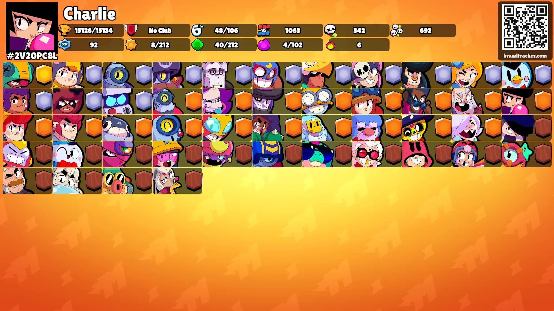 Charlie's Ranks