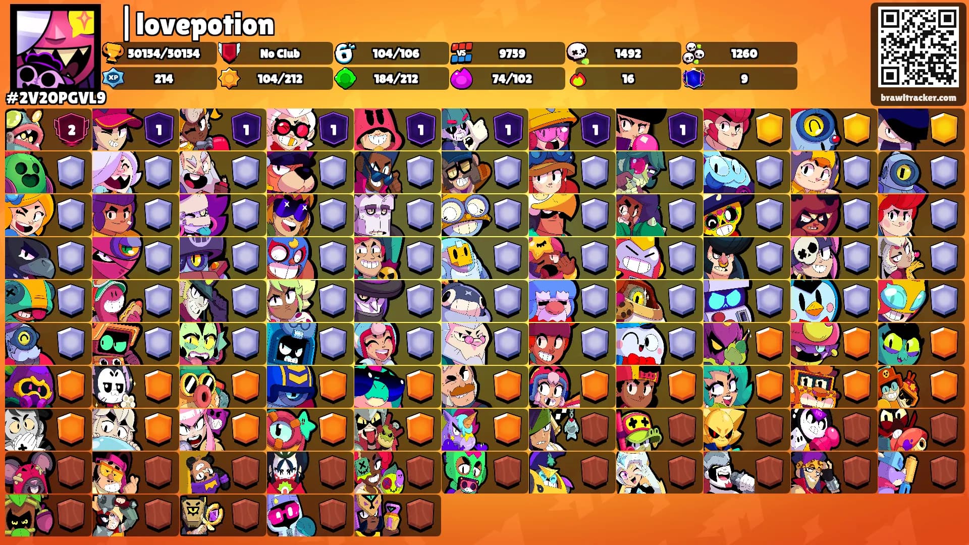 ꩜|lovepotion's Ranks