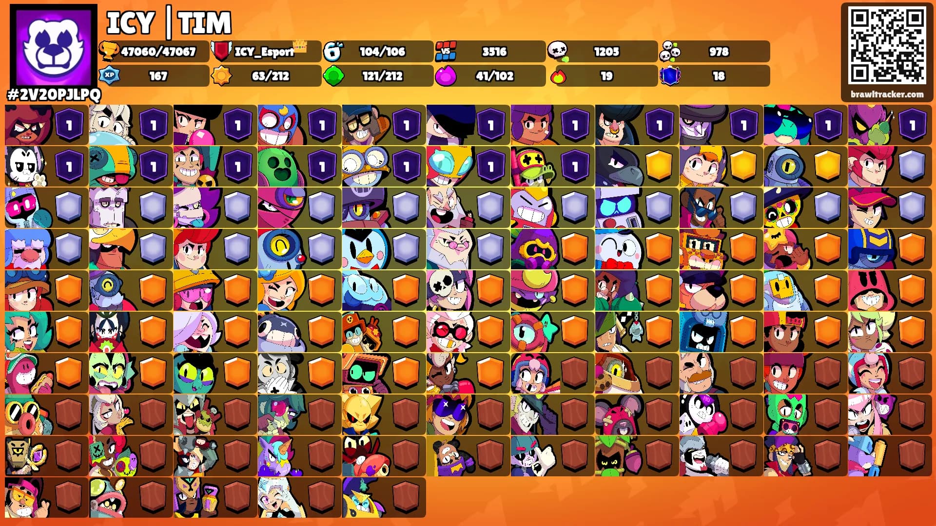 ICY |TIM's Ranks