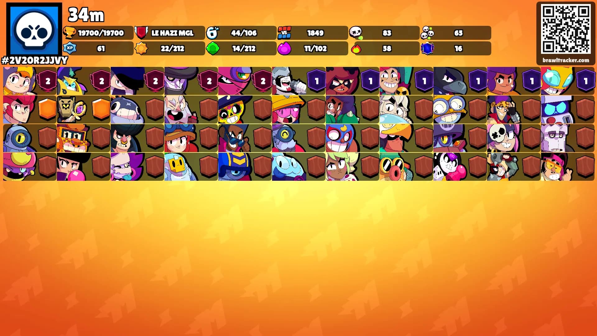 34m's Ranks
