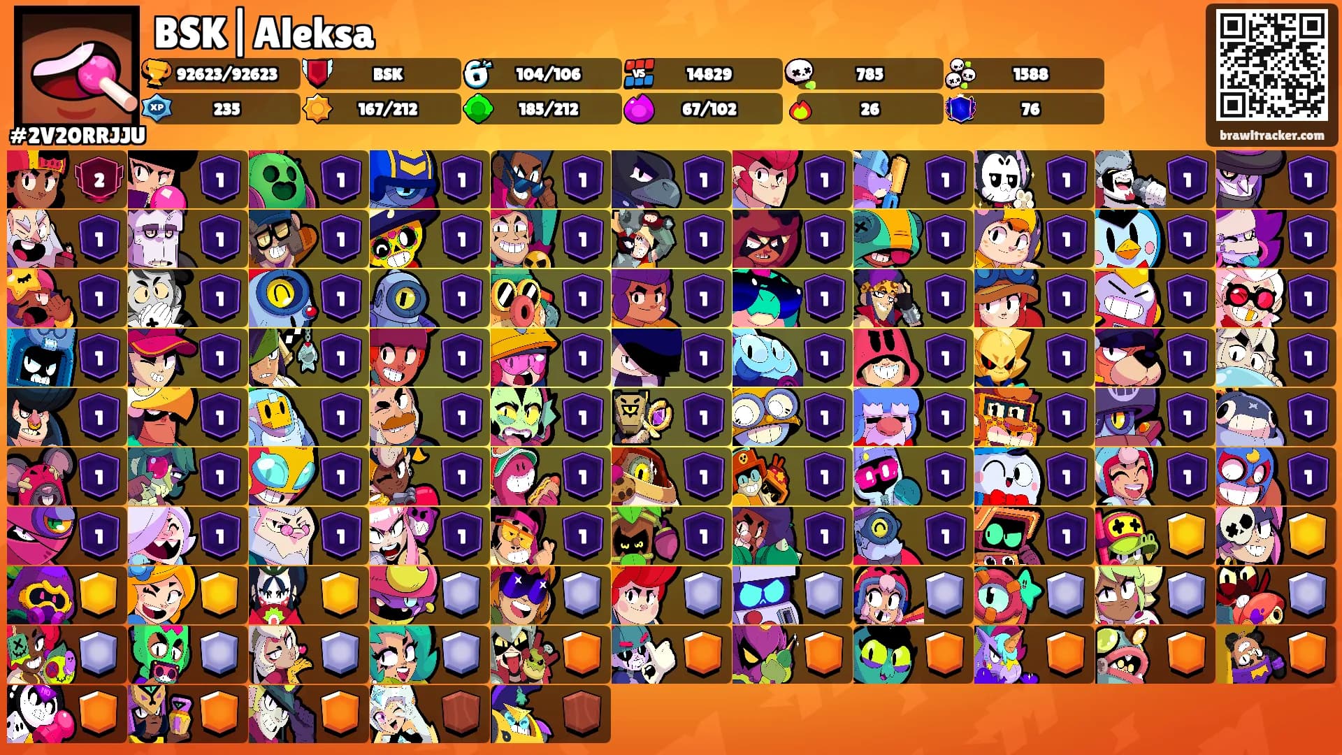 BSK|Aleksa's Ranks
