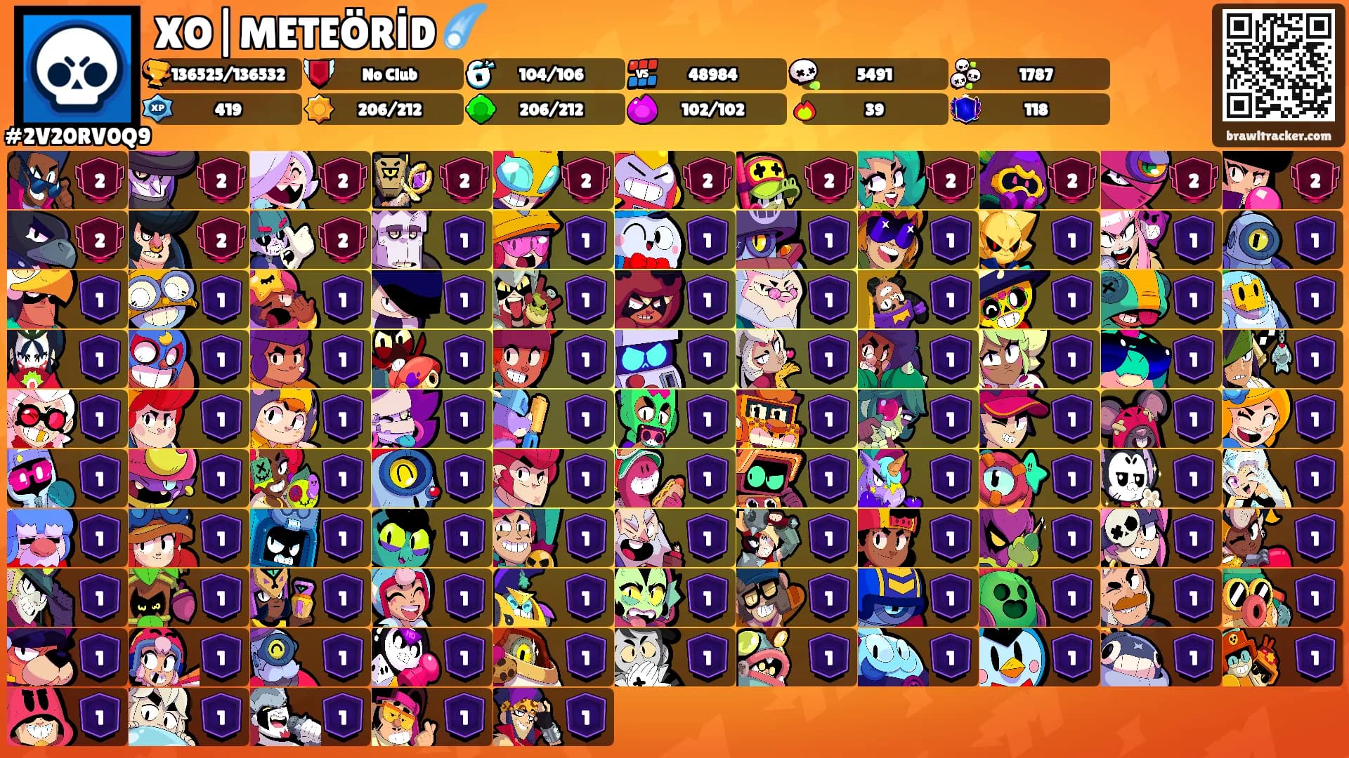 XO|METEÖRİD ☄️'s Ranks
