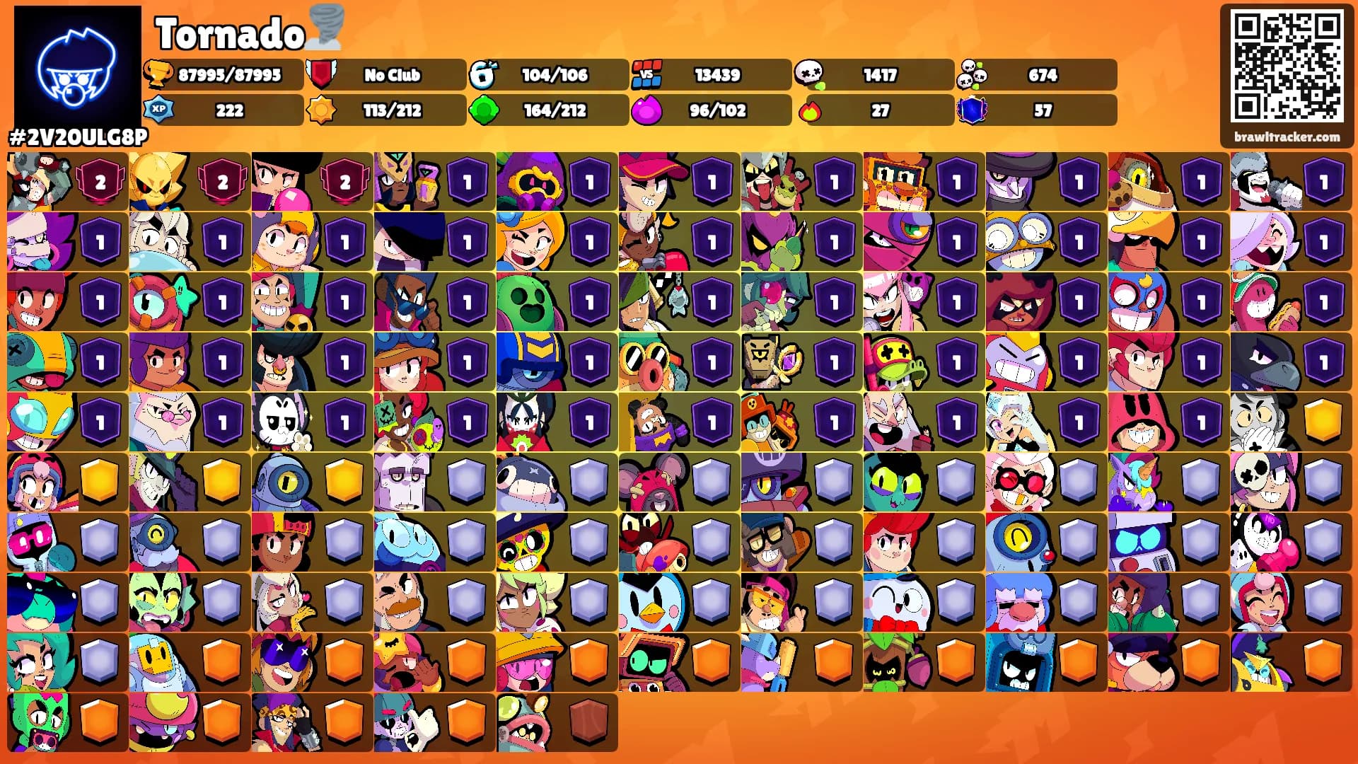 Tornado🌪️'s Ranks