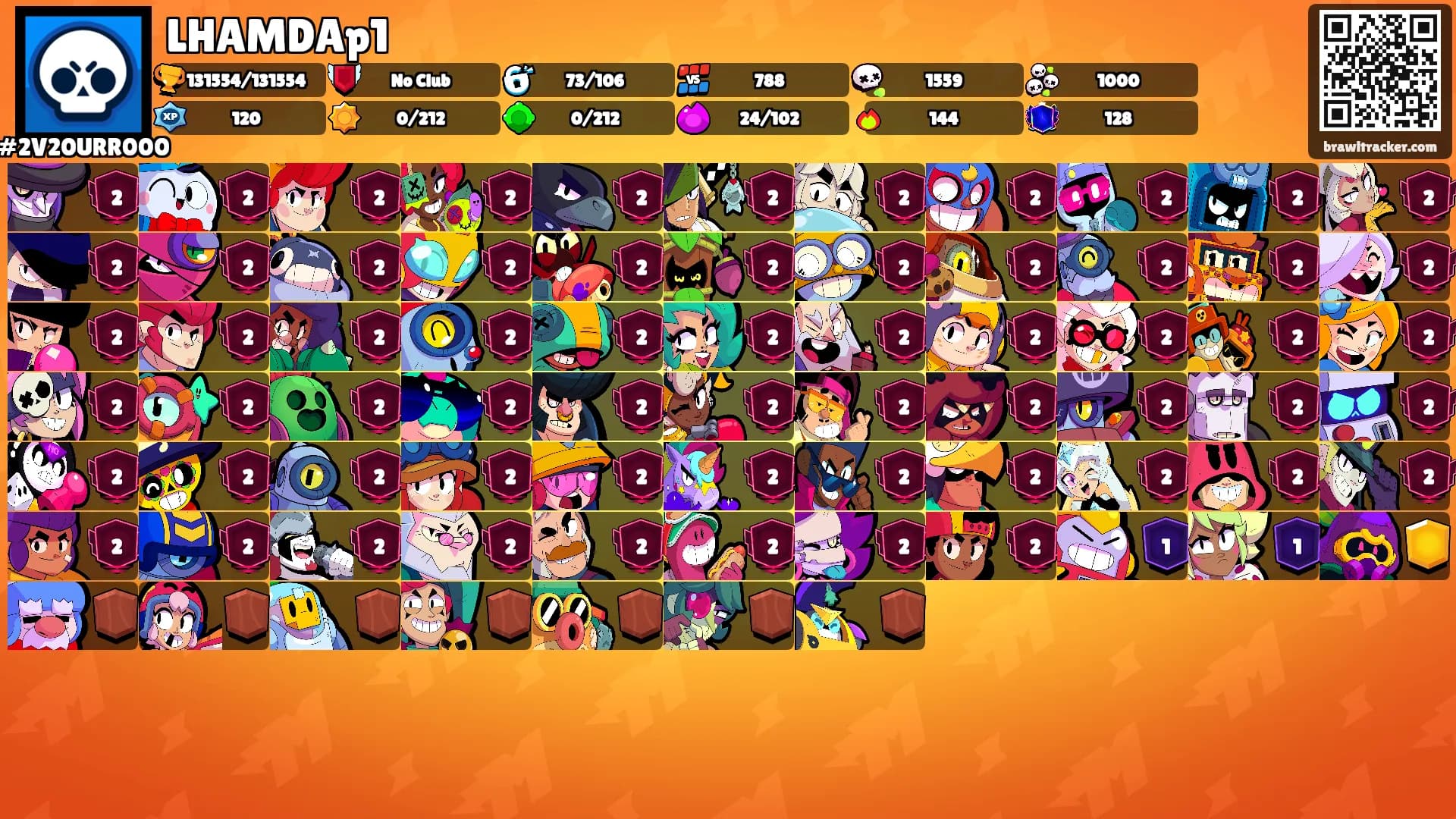 LHAMDAp1's Ranks