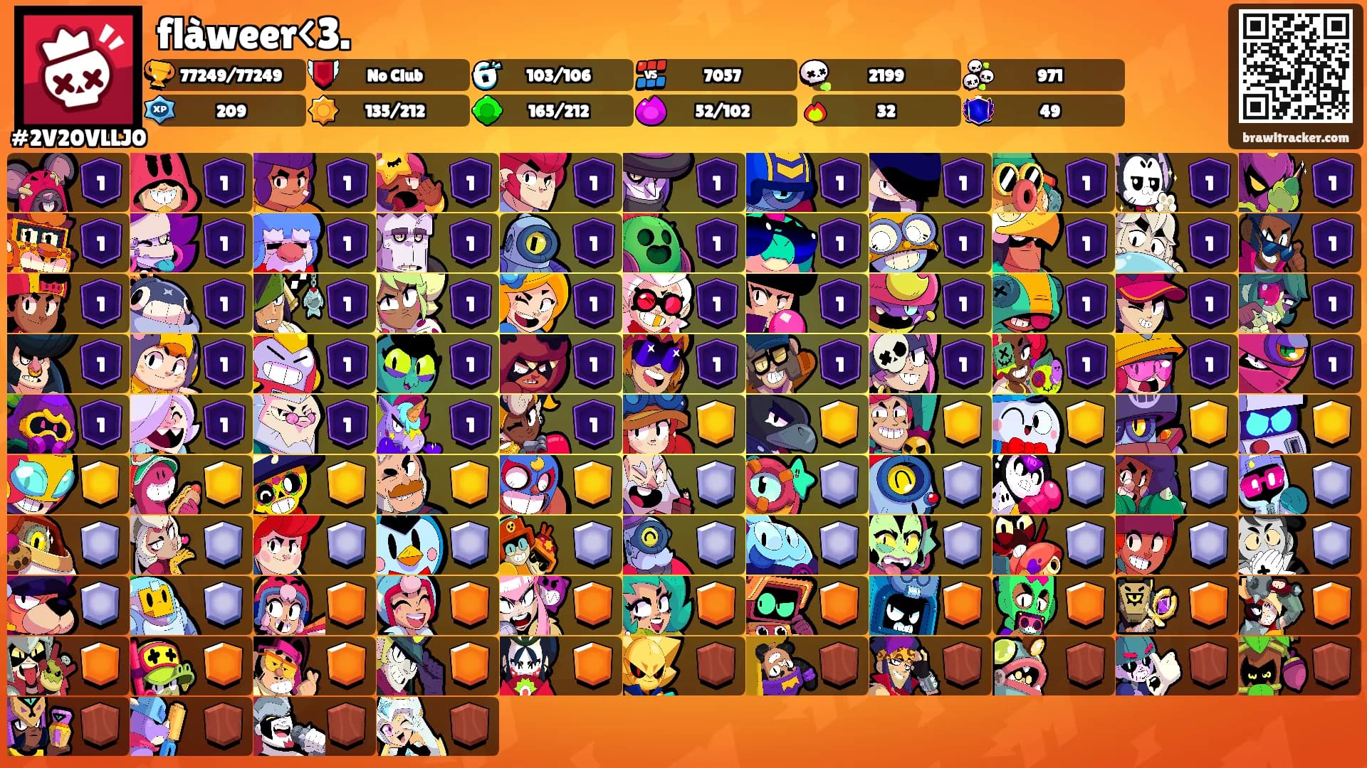 flàweer<3.'s Ranks