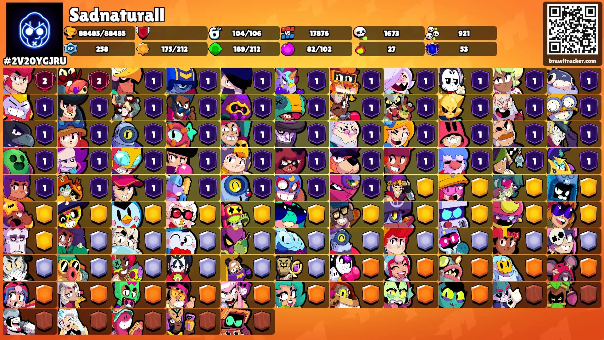 Sadnaturall's Ranks