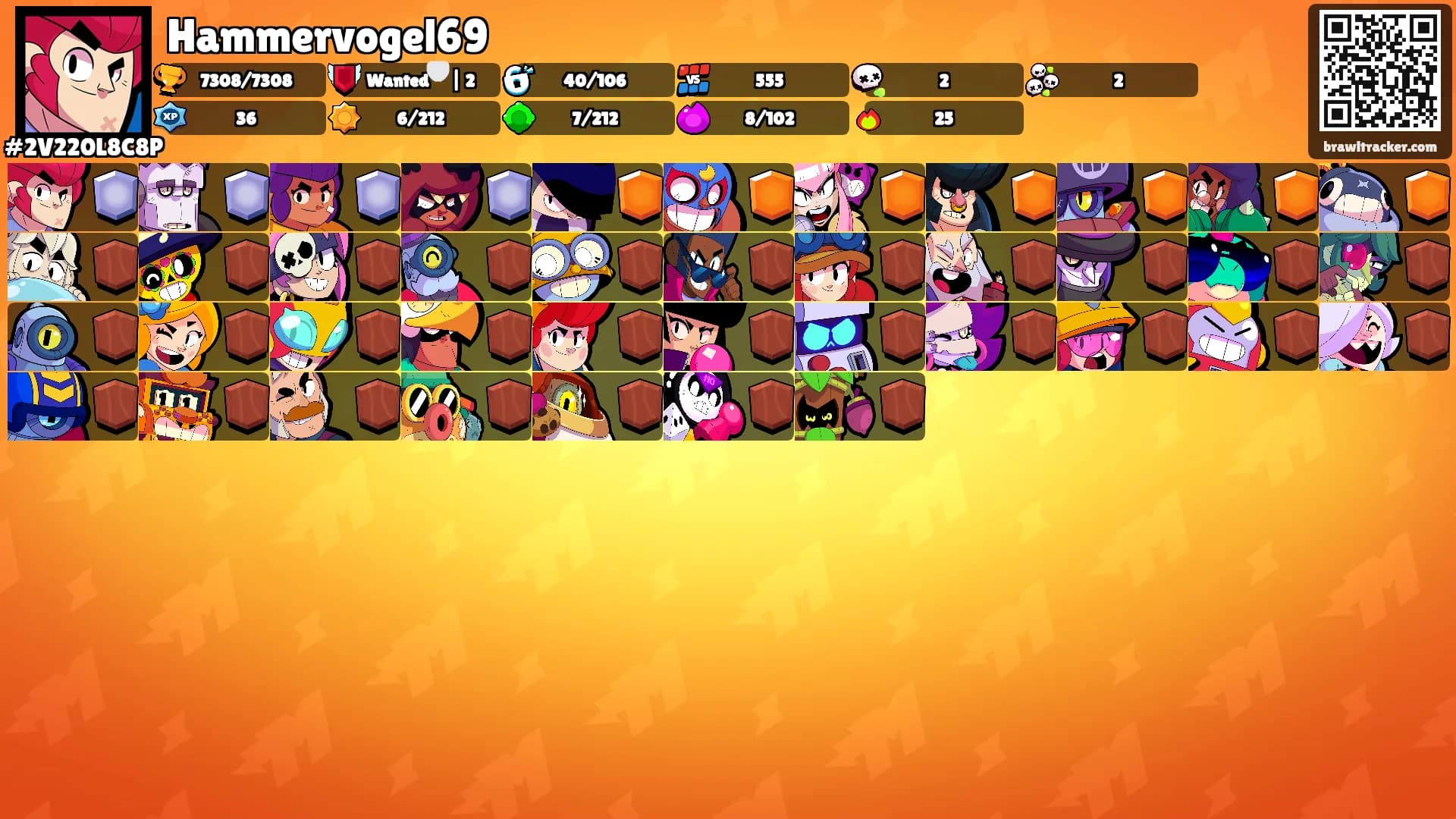Hammervogel69's Ranks
