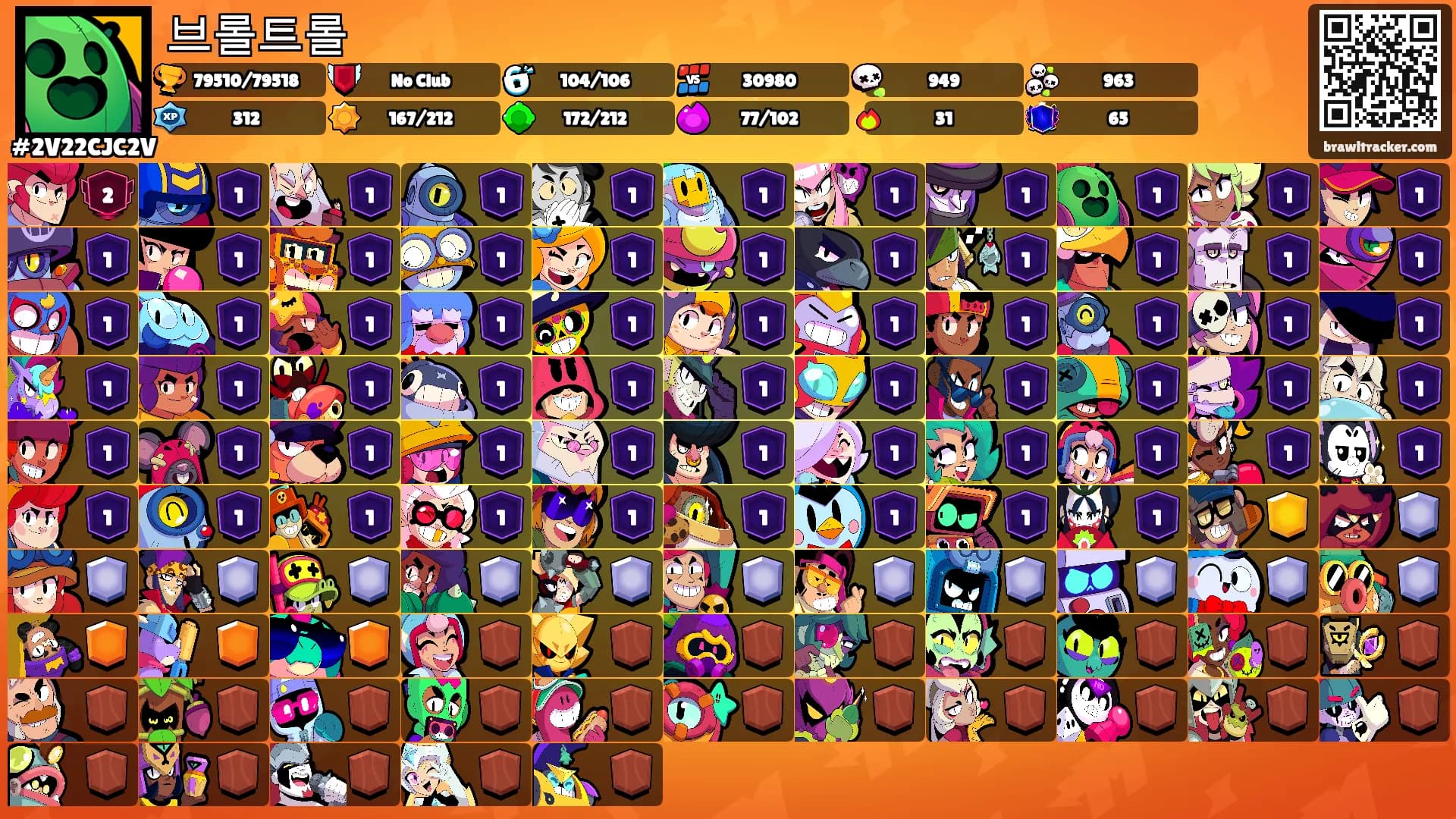 브롤트롤's Ranks