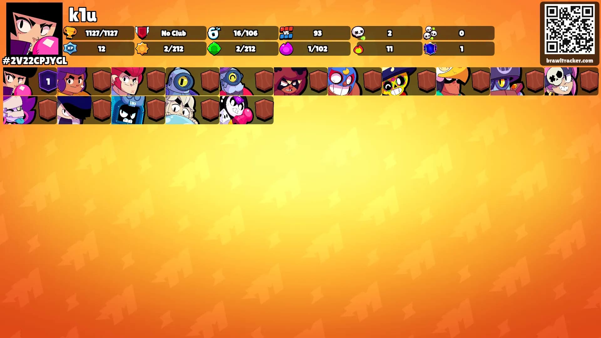 k1u's Ranks