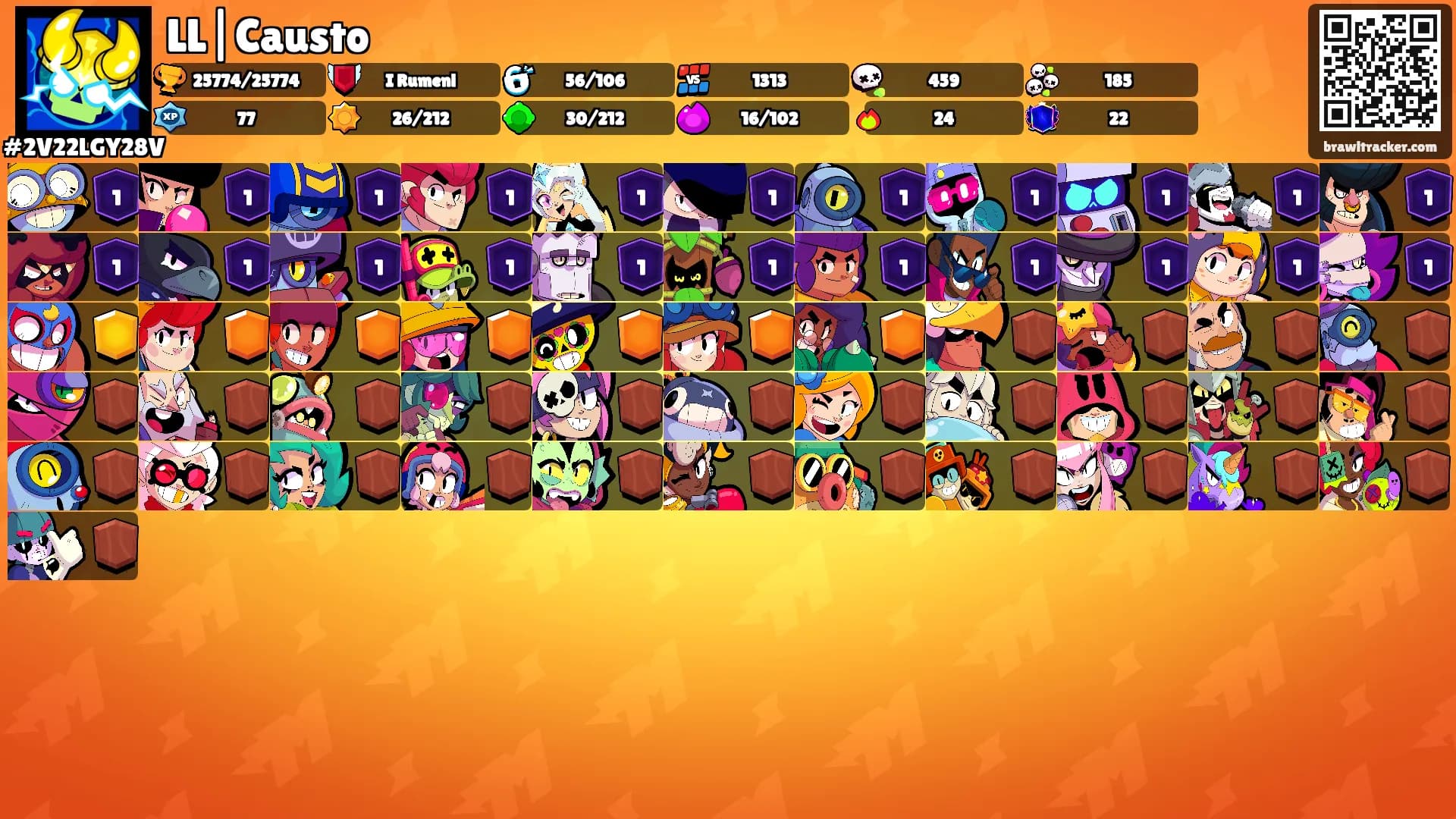 LL|Causto's Ranks