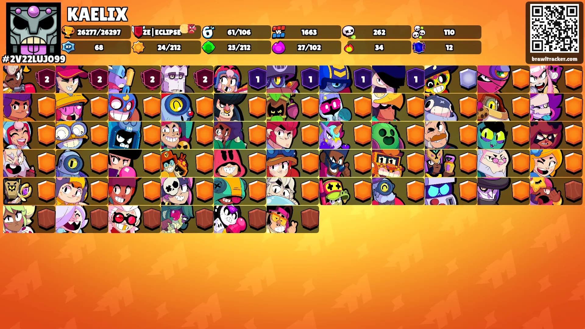 KAELIX's Ranks