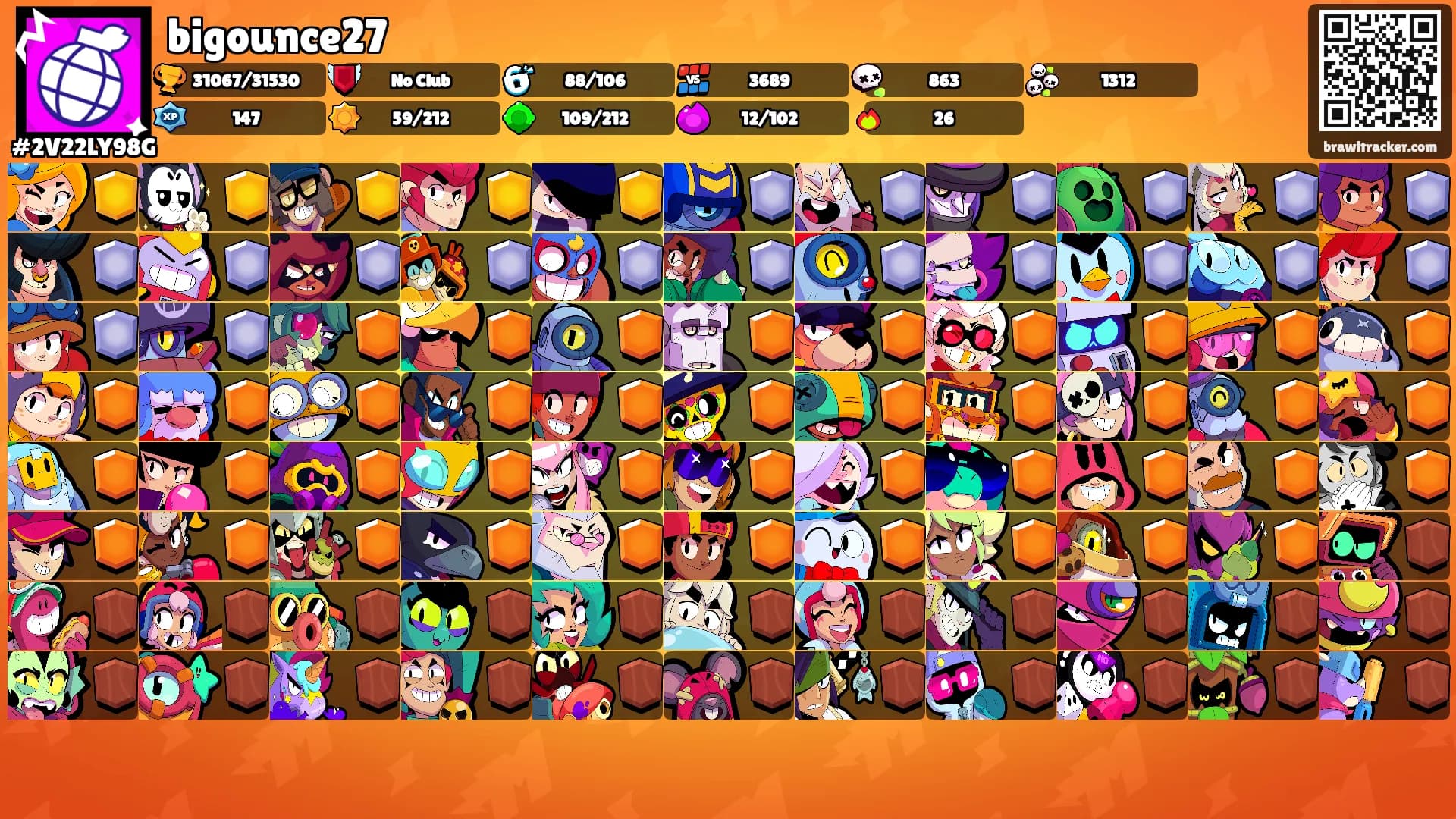 bigounce27's Ranks