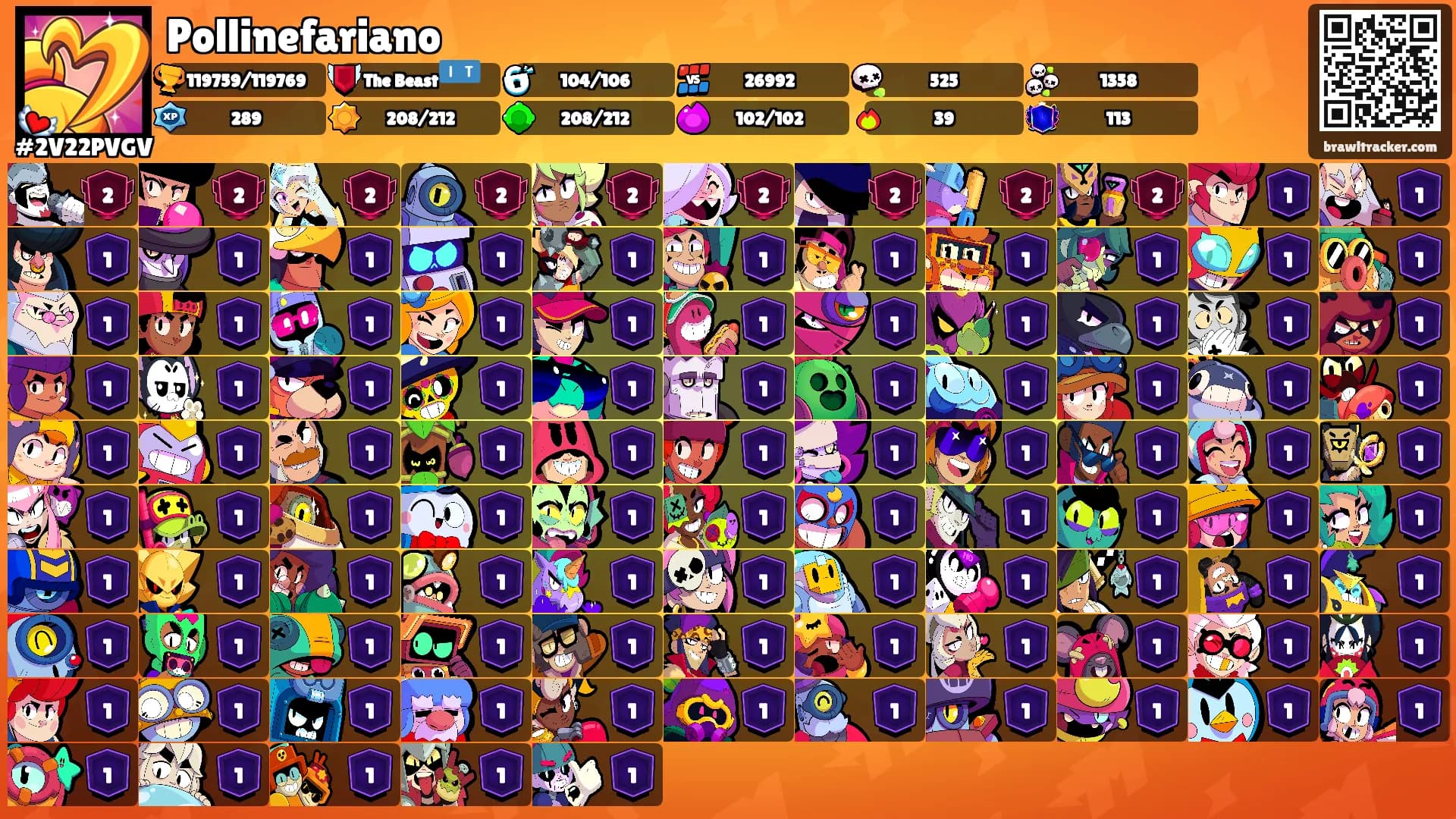 Pollinefariano's Ranks