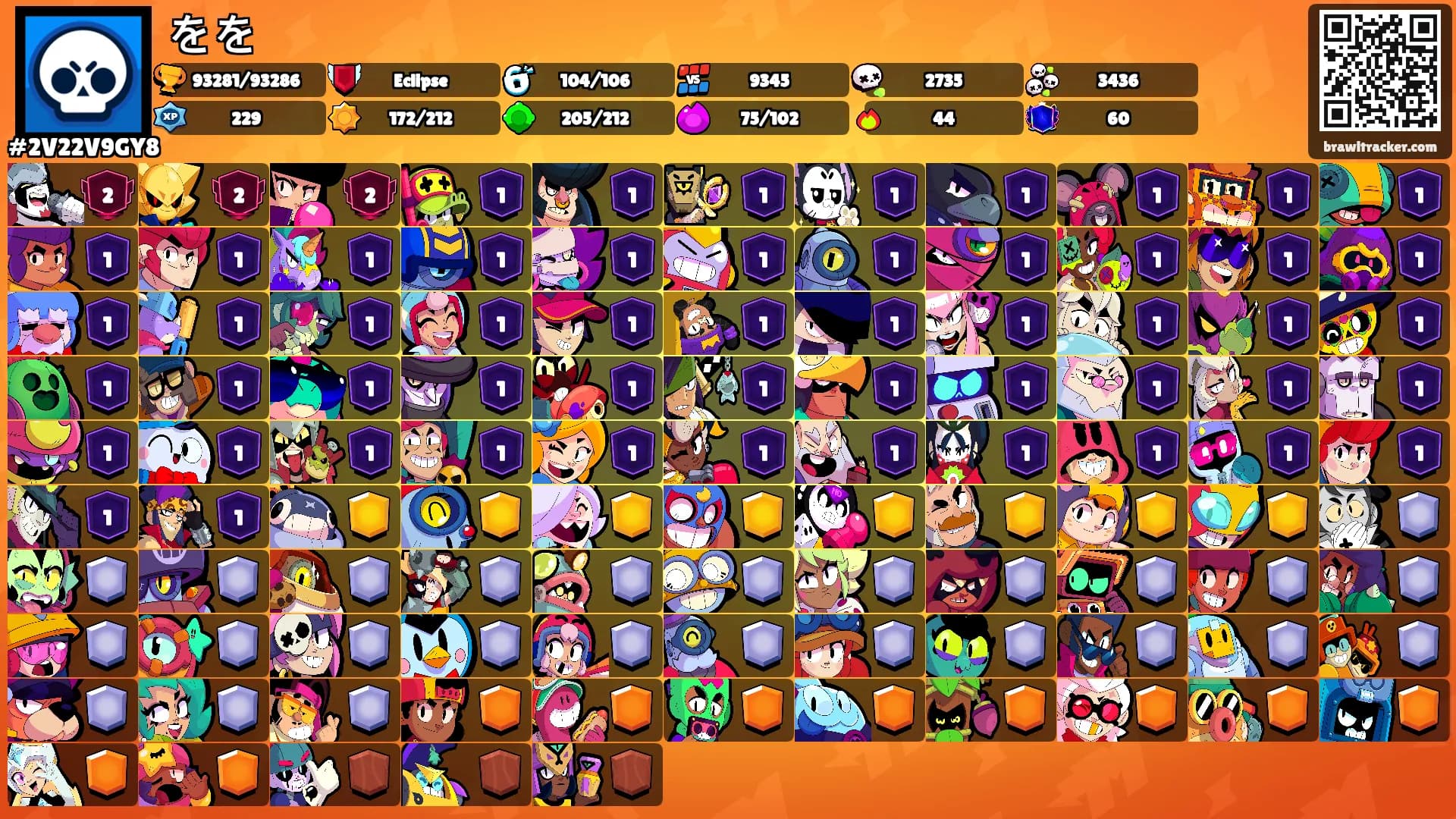 をを's Ranks
