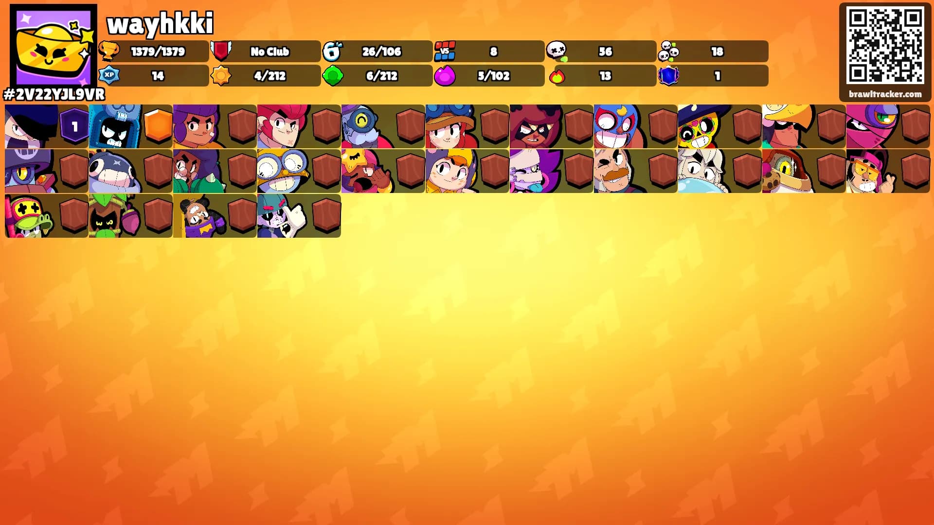 wayhkki's Ranks